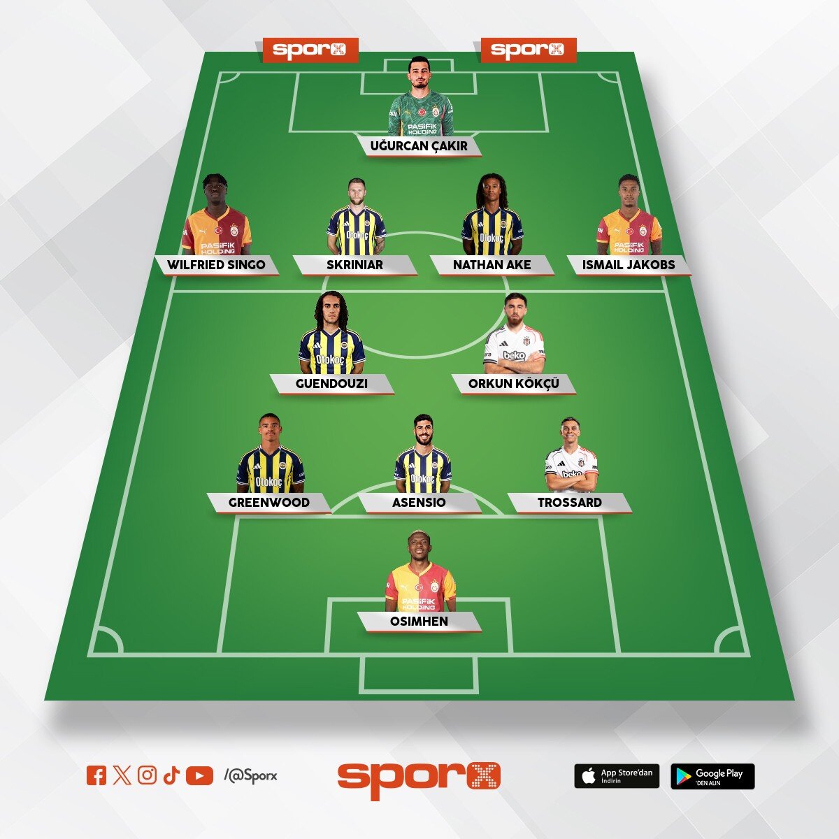 26-27 Sezonu S�per Lig En �yi Kadro