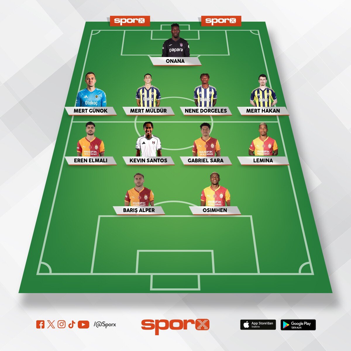 Galatasaray Fenerbah�e canl� ma�