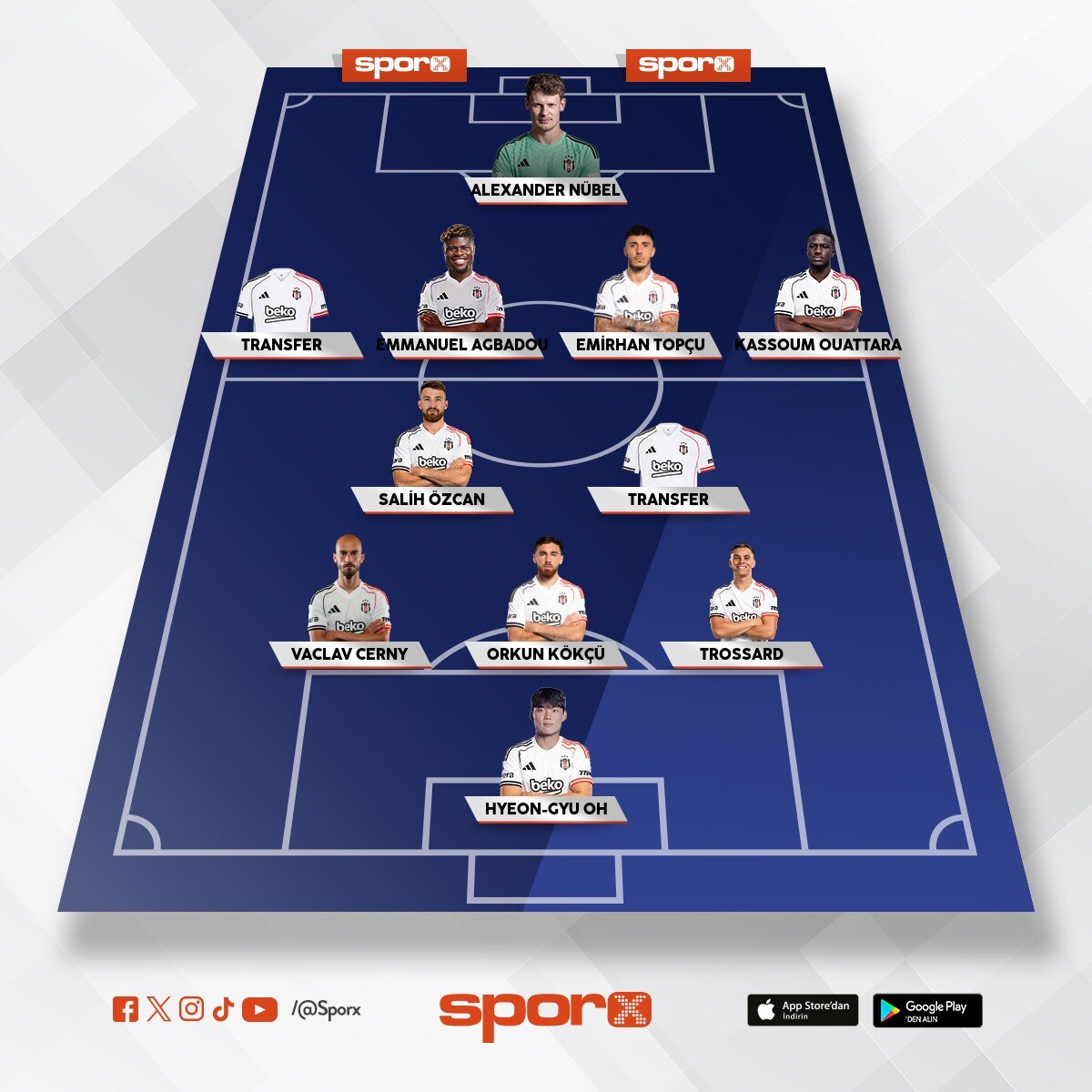 Bjk