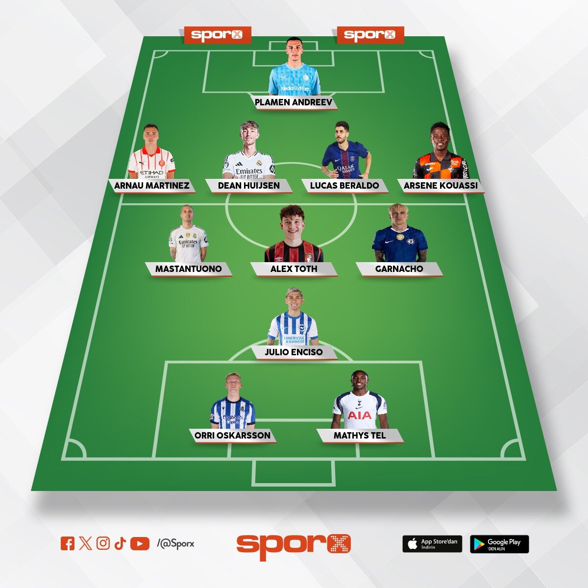 U23 i�in bu isimlere odaklan�n. Hepsi ilk 11 seviyesindeler ve oyun anlay���m�za % 100 uyuyorlar.