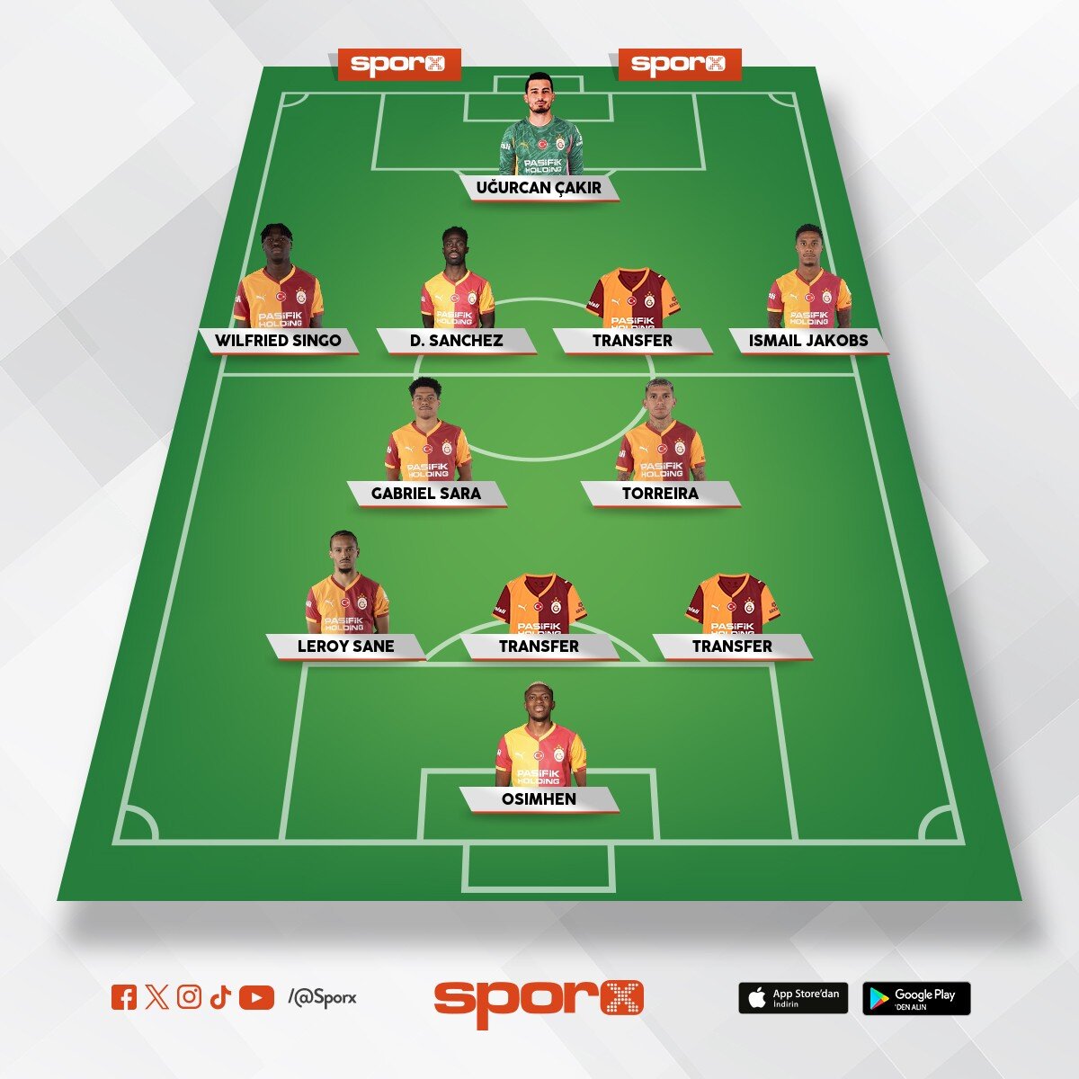 AC�LLL TRANSFERRRE