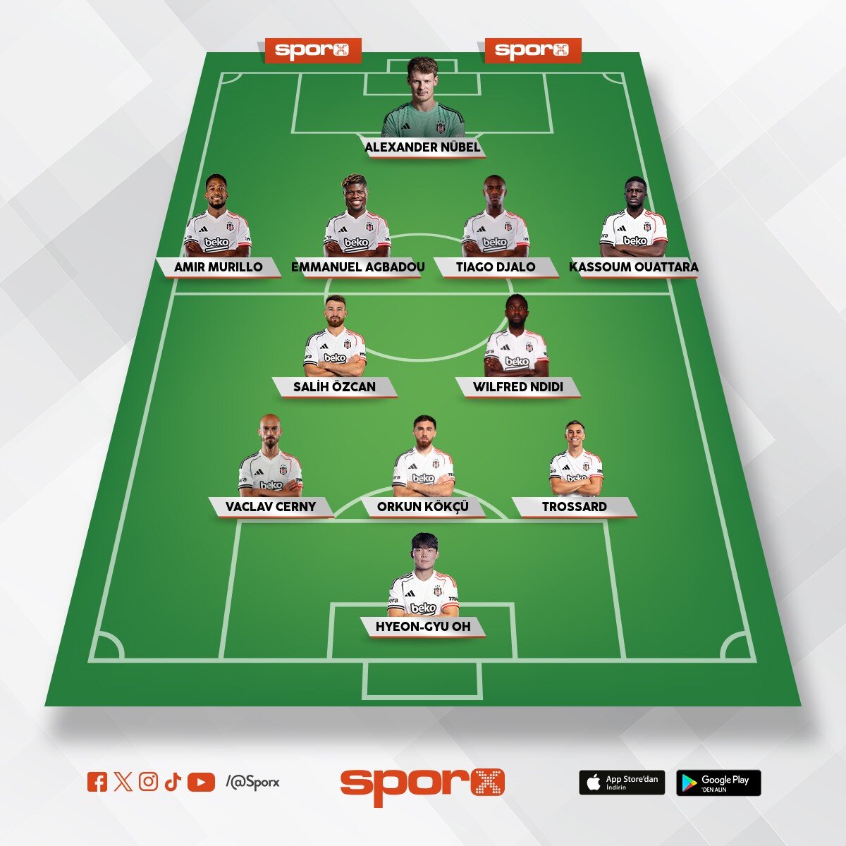 BJK 4.olur 