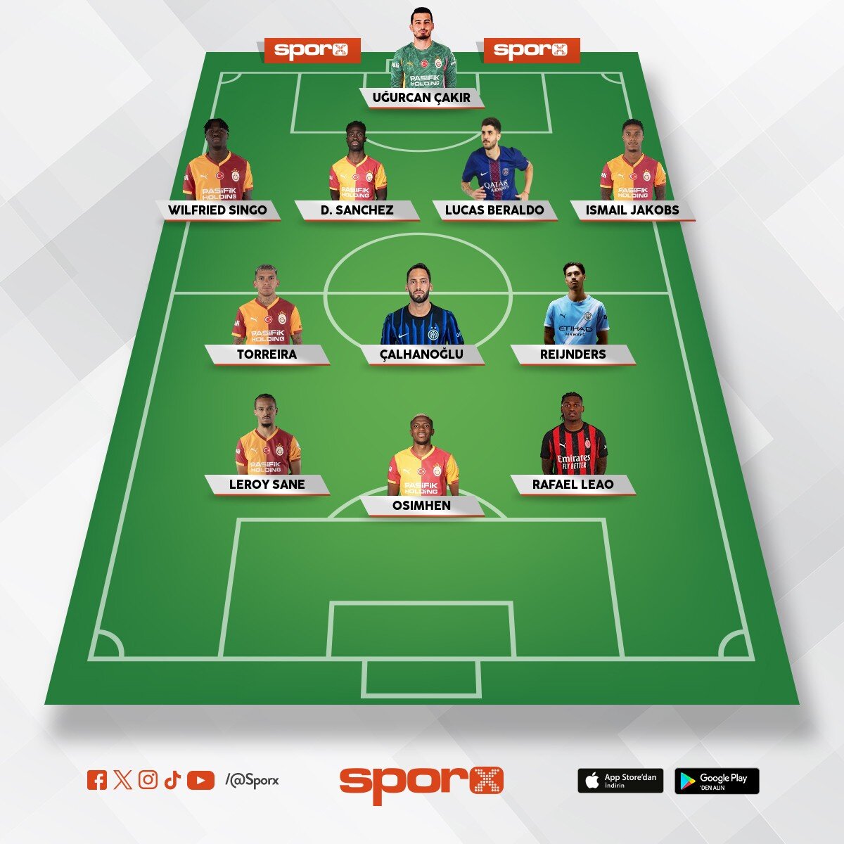 4-3-3 GS