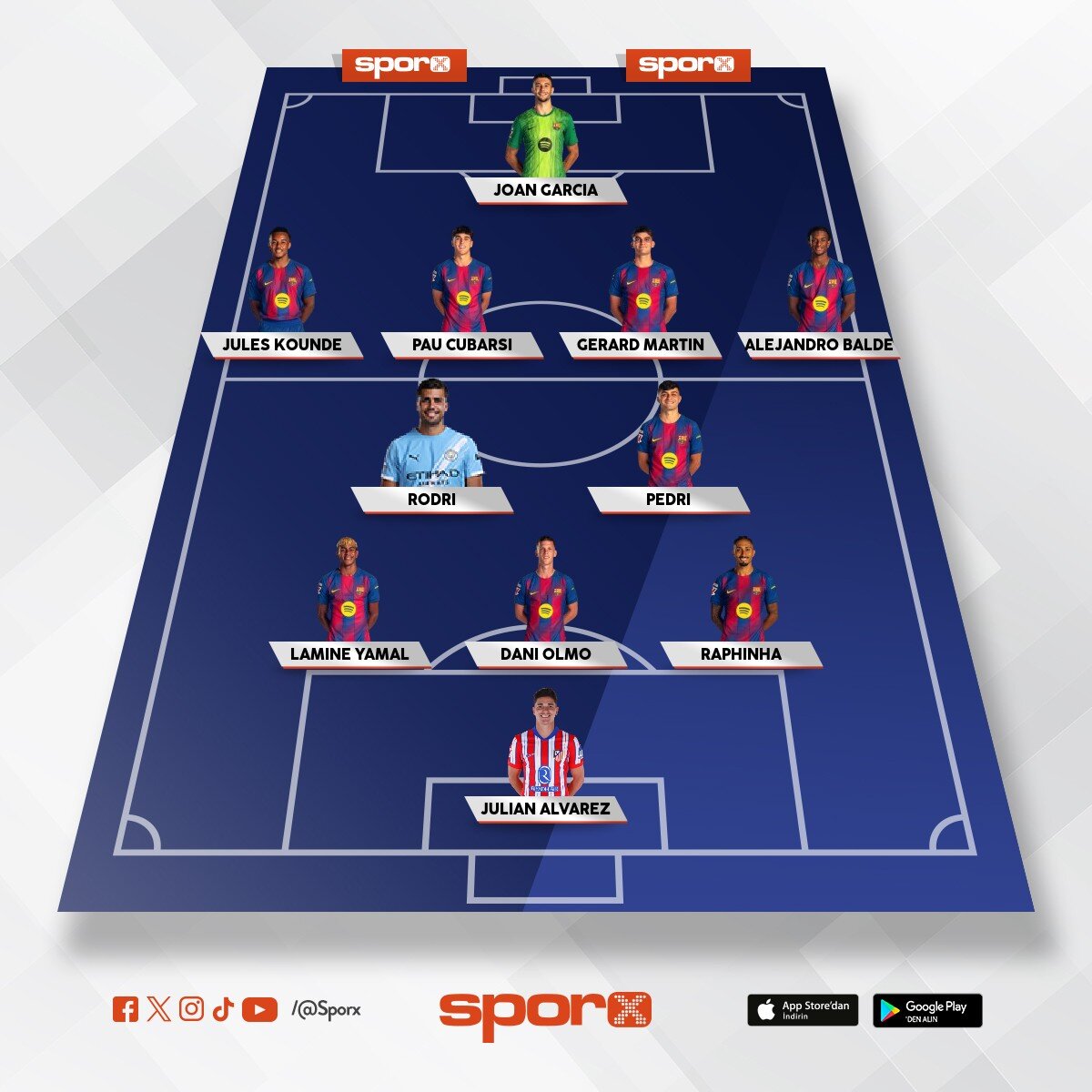 Barcelona.. Unfair