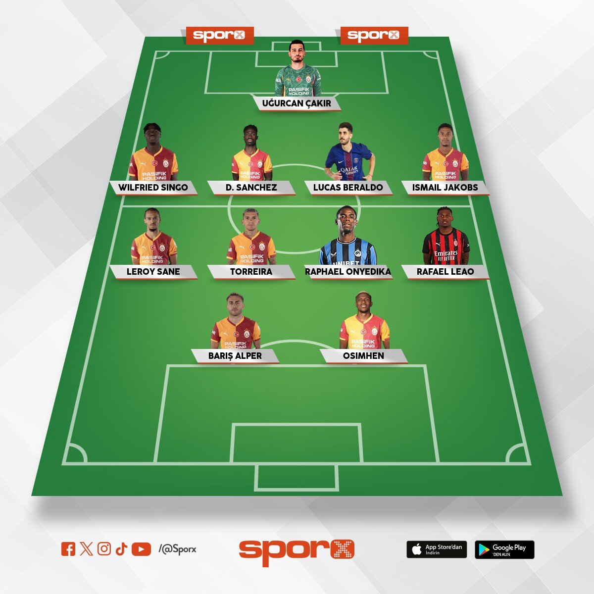 okan buruk