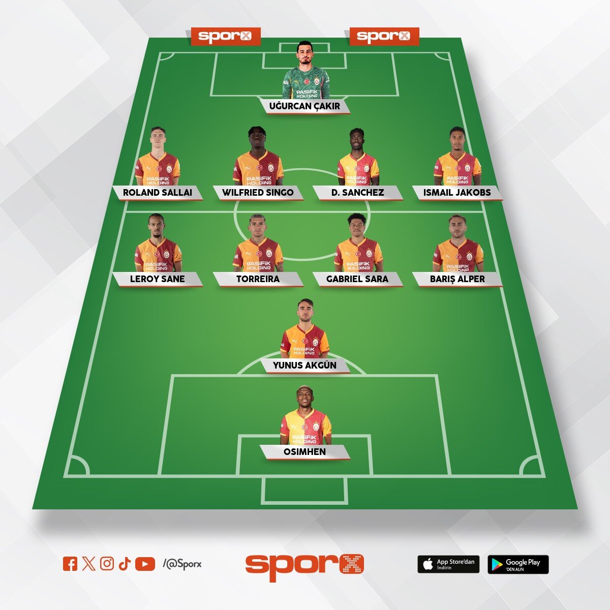 GS harambol ilk 11 