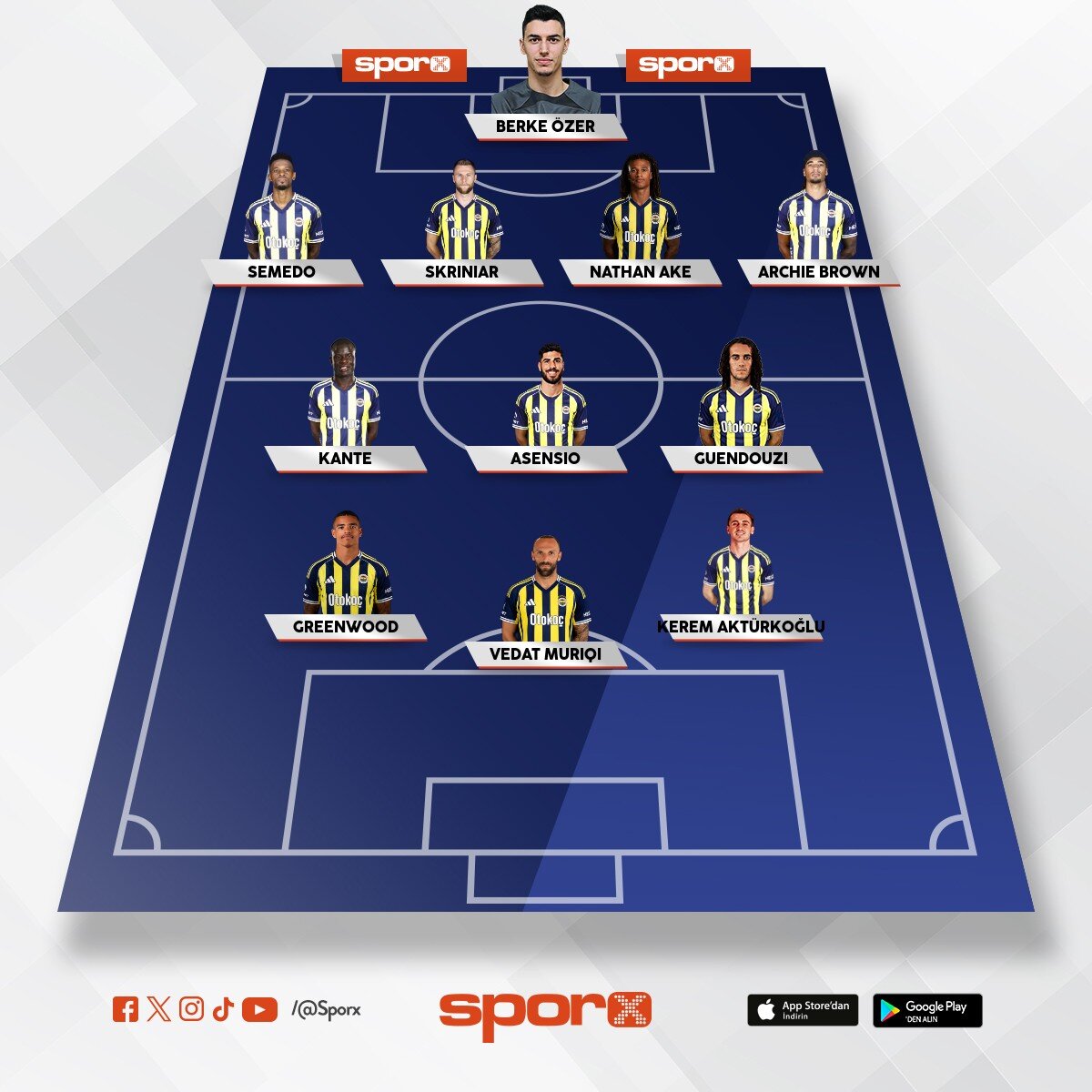 sir birspy apayd�n'dan ideal FB