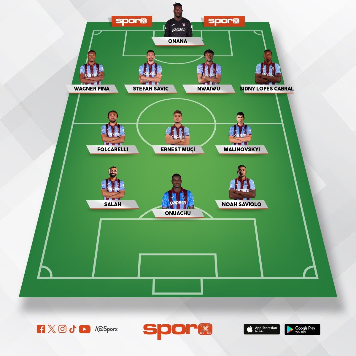 Trabzonspor Avrupa Ligi playoff