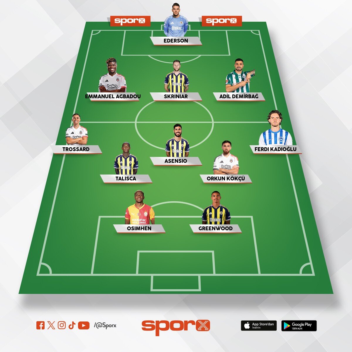 UEFA cup gelir