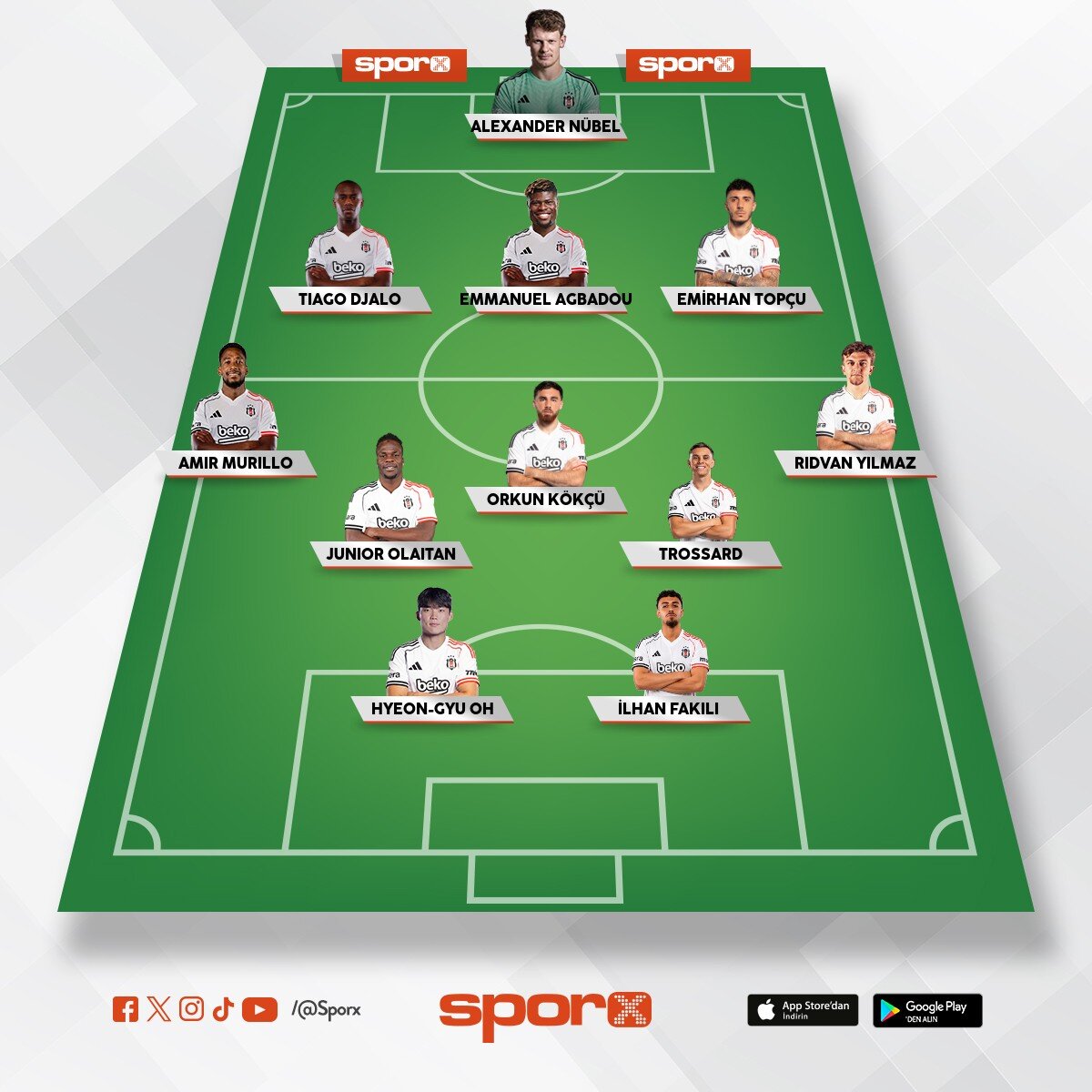Bjk