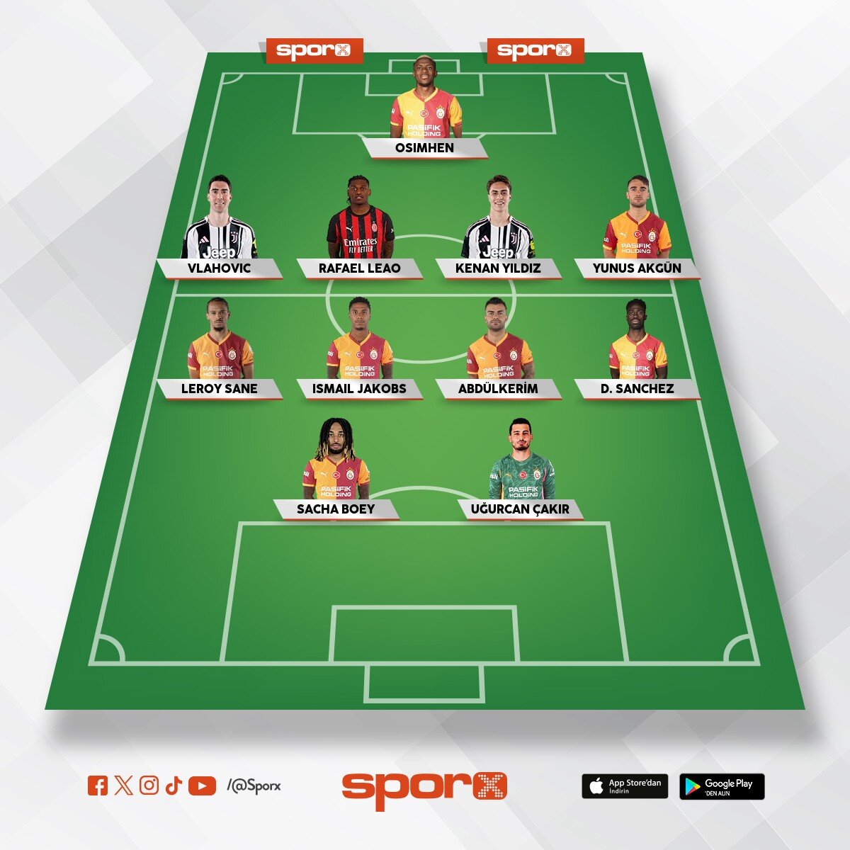 kendim kurdum litfen b�yle olsun
