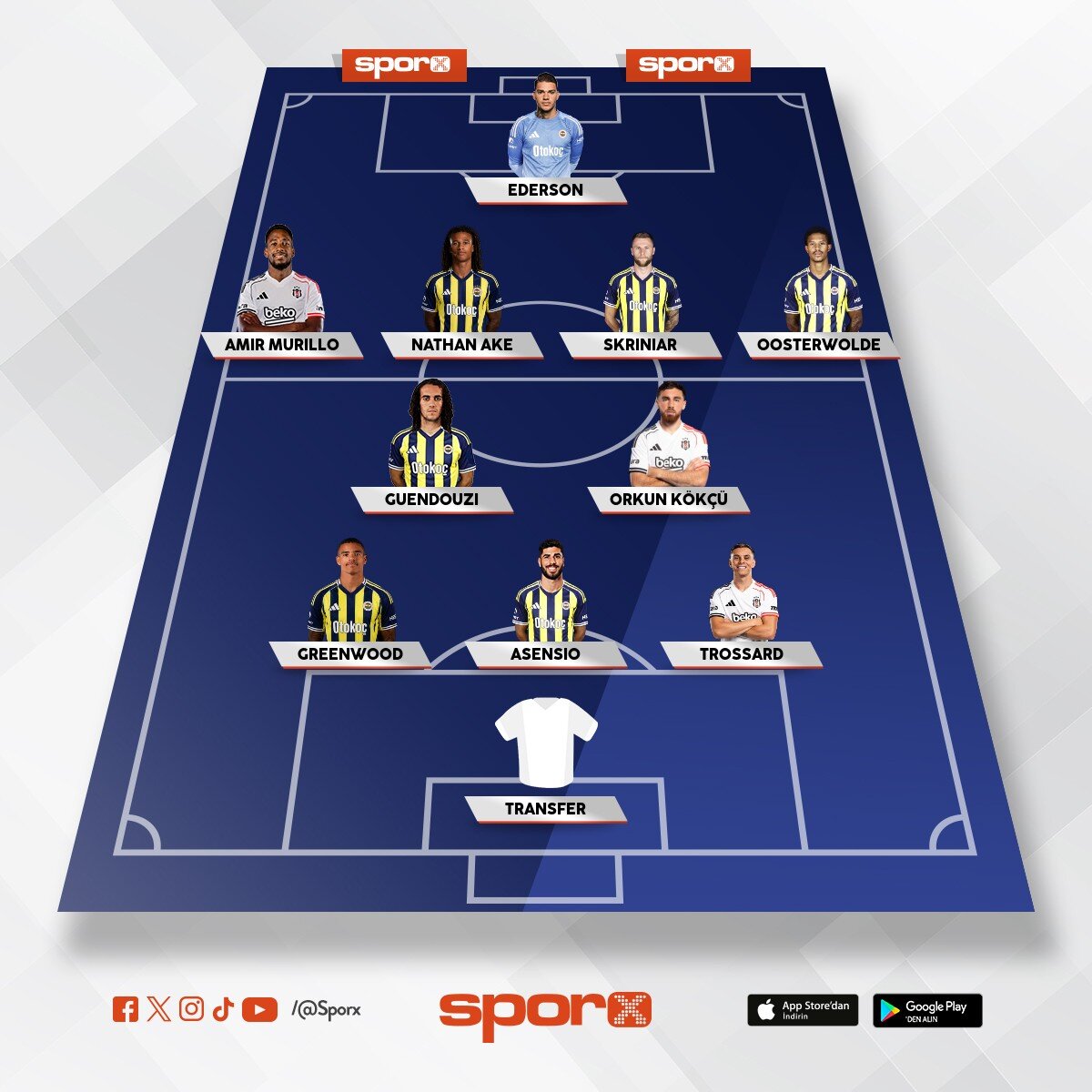 Fbjk