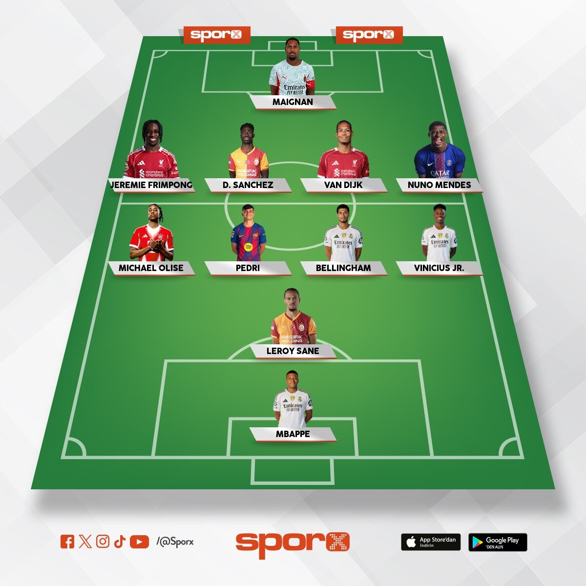 TOTS