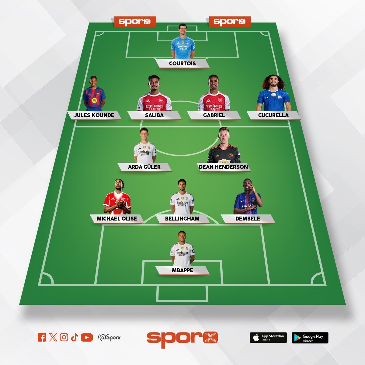 Real madrid 