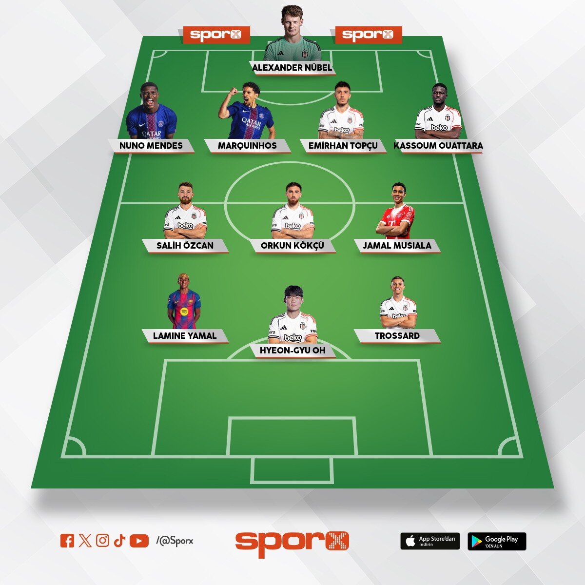 Olmad� gereken BJK (abart�l�)