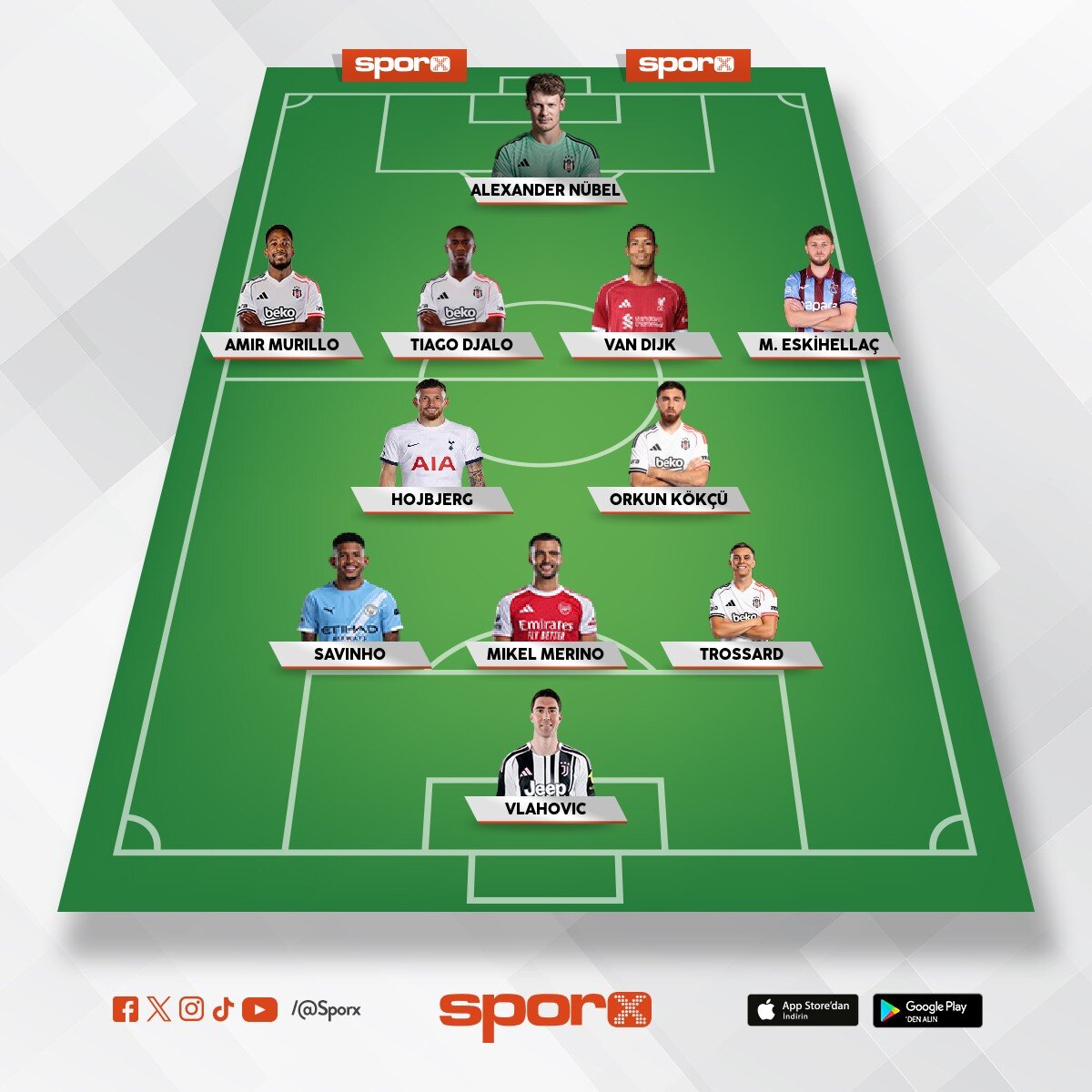 Besiktas
