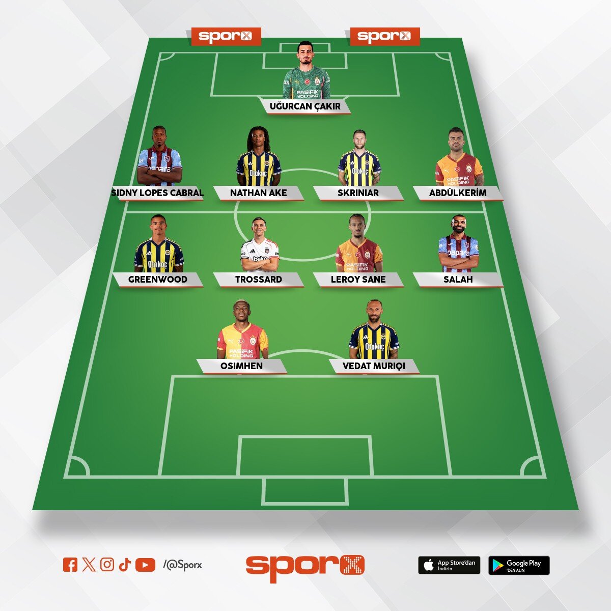 S�per lig kadro