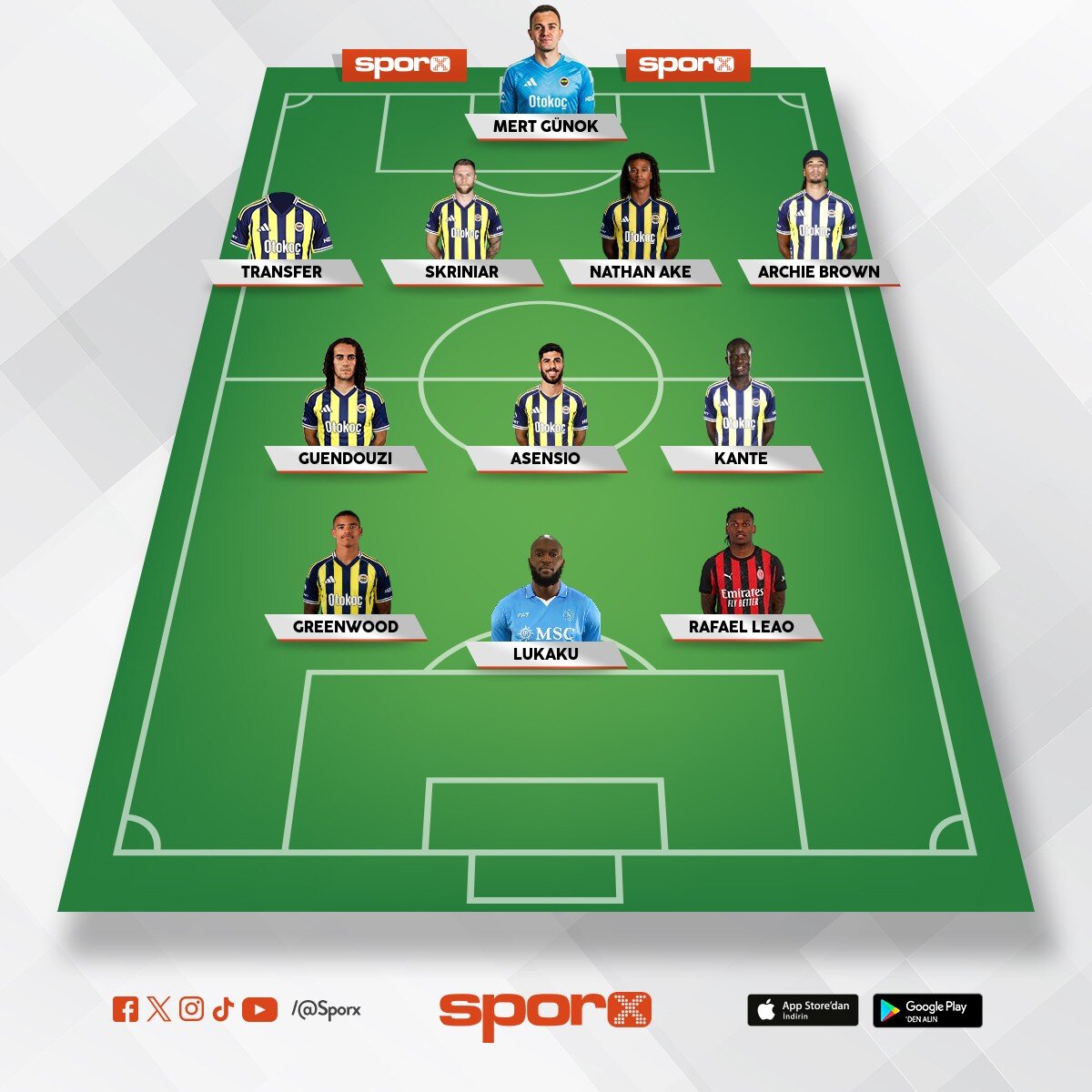 �SMA�L KARTAL 10+4 VEDAT VE TAL�SCA YEDEK 08082026