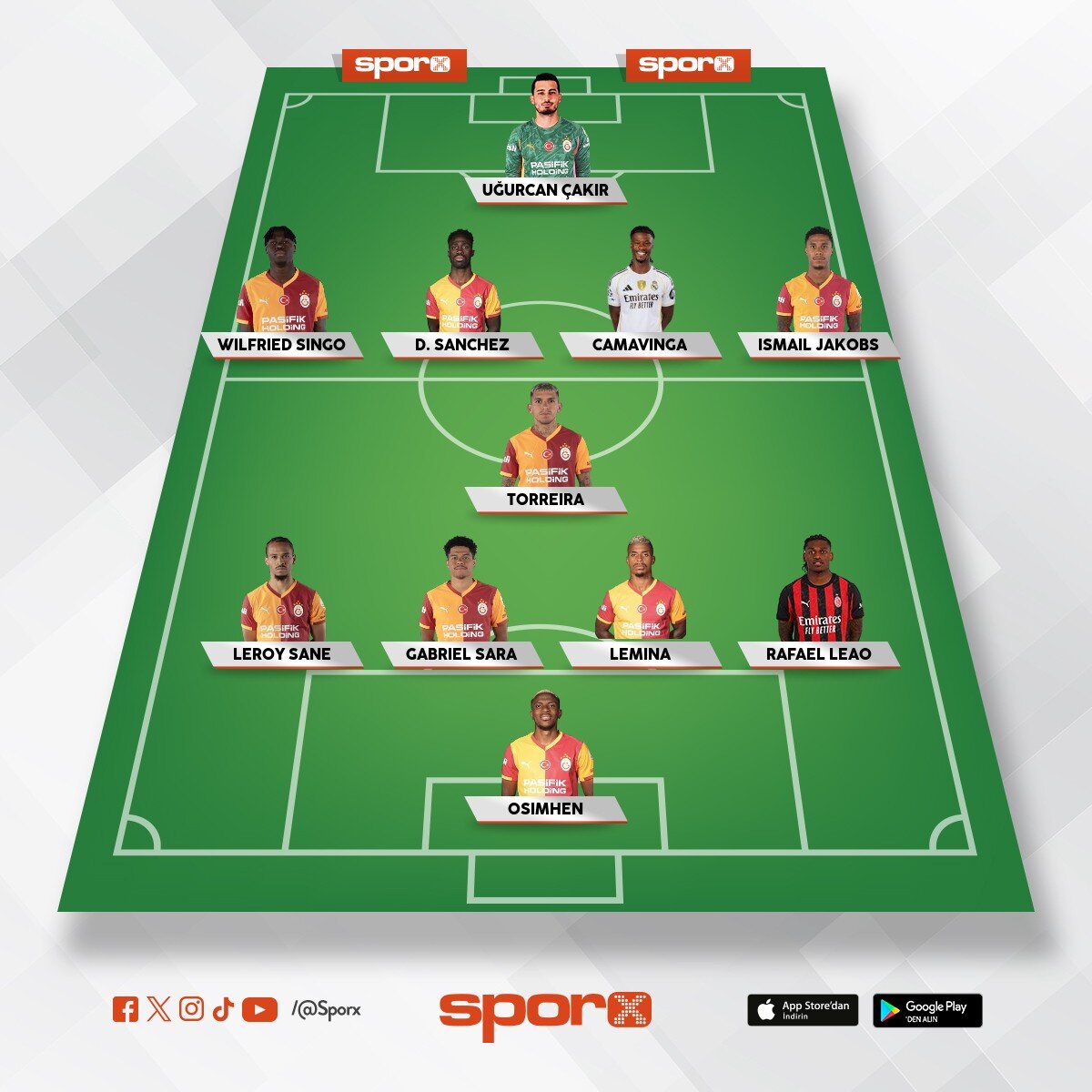 Galatasaray vs Fenerbah�e muhtemel 11