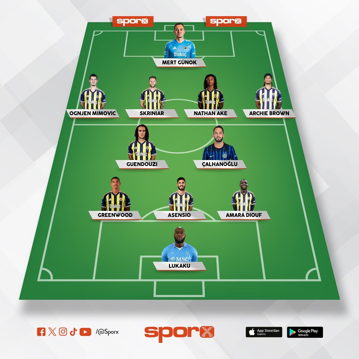 Hac� �smail Kartal