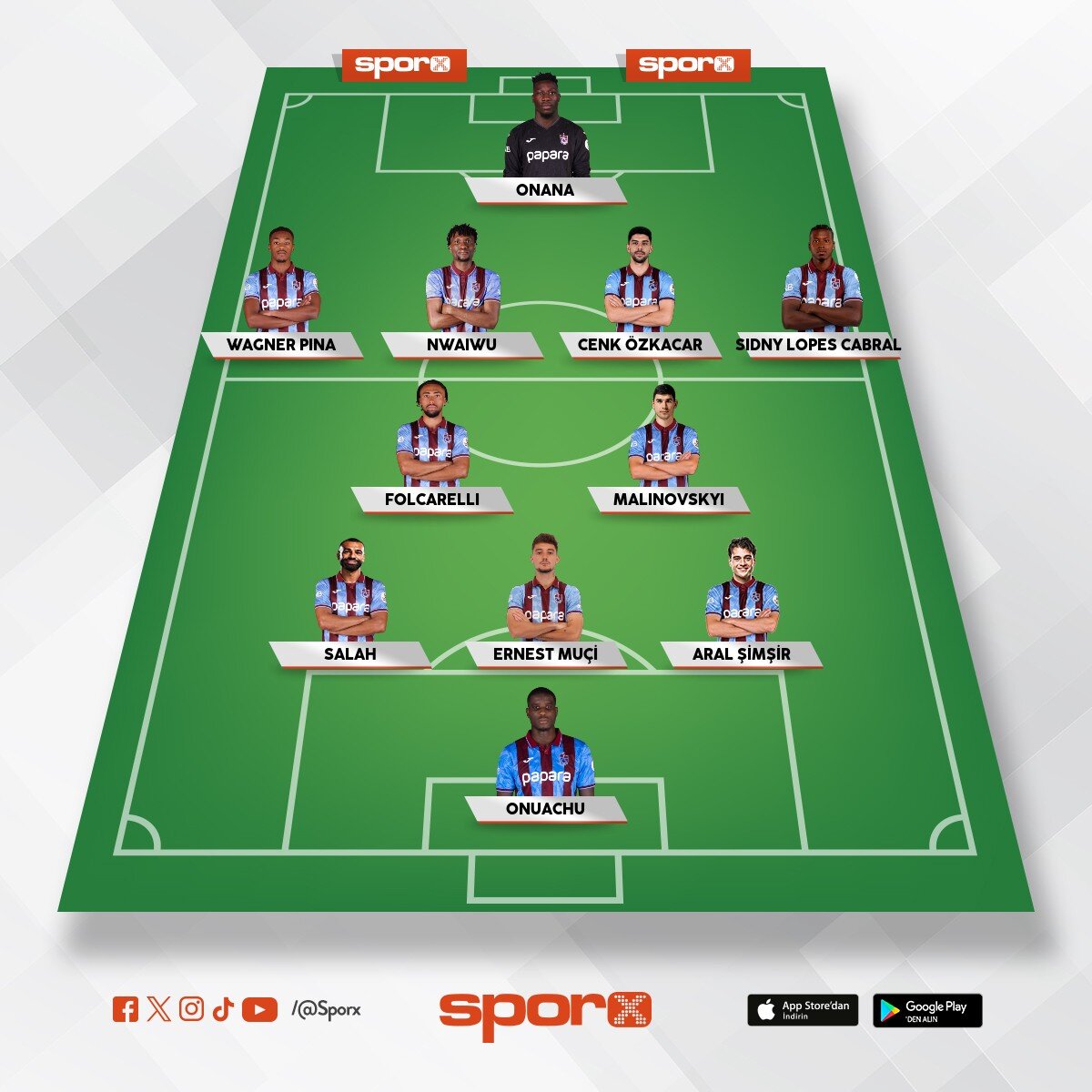 Trabzonspor 11 i