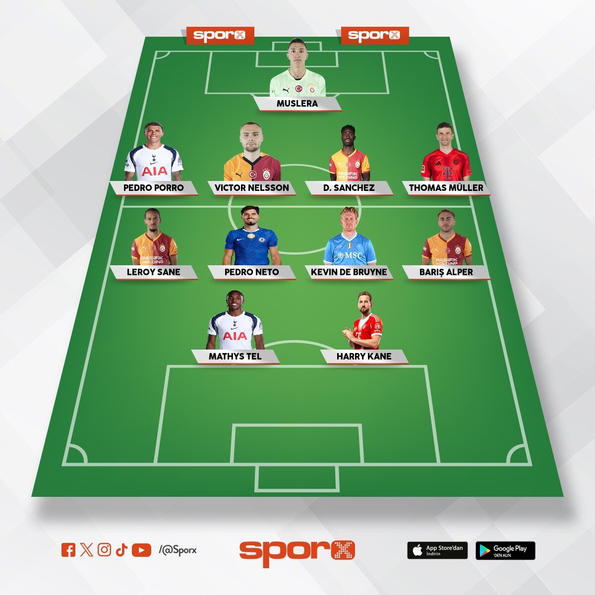 RYD Web aslanlar�