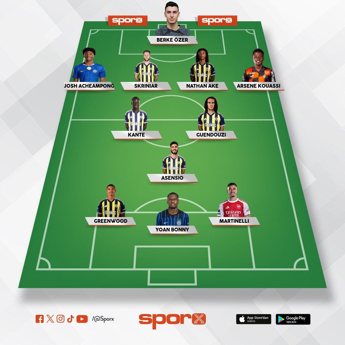 olas� s�per lig i�in kadro
