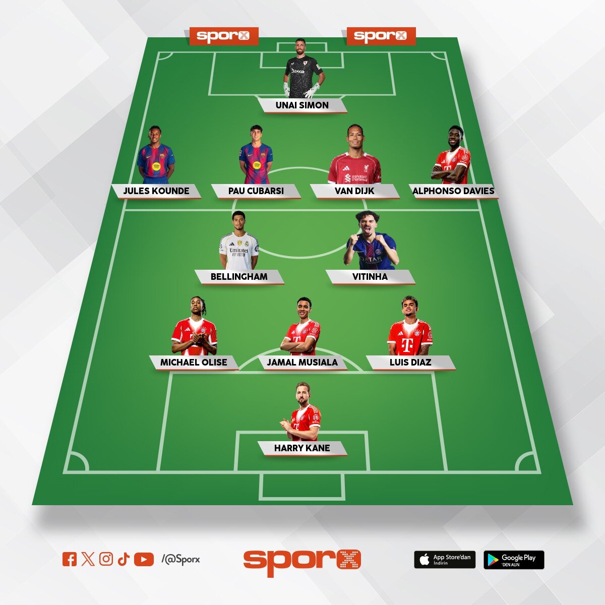 mijn team als ik manager was
