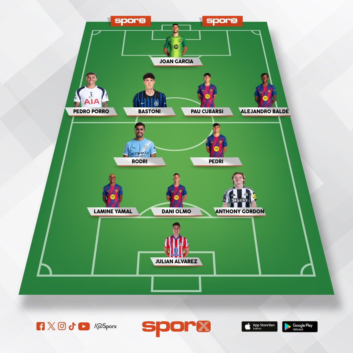 Barca 2027