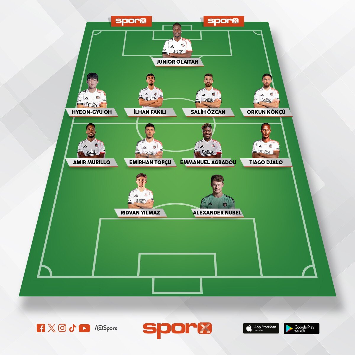 Besiktas Erkan Can