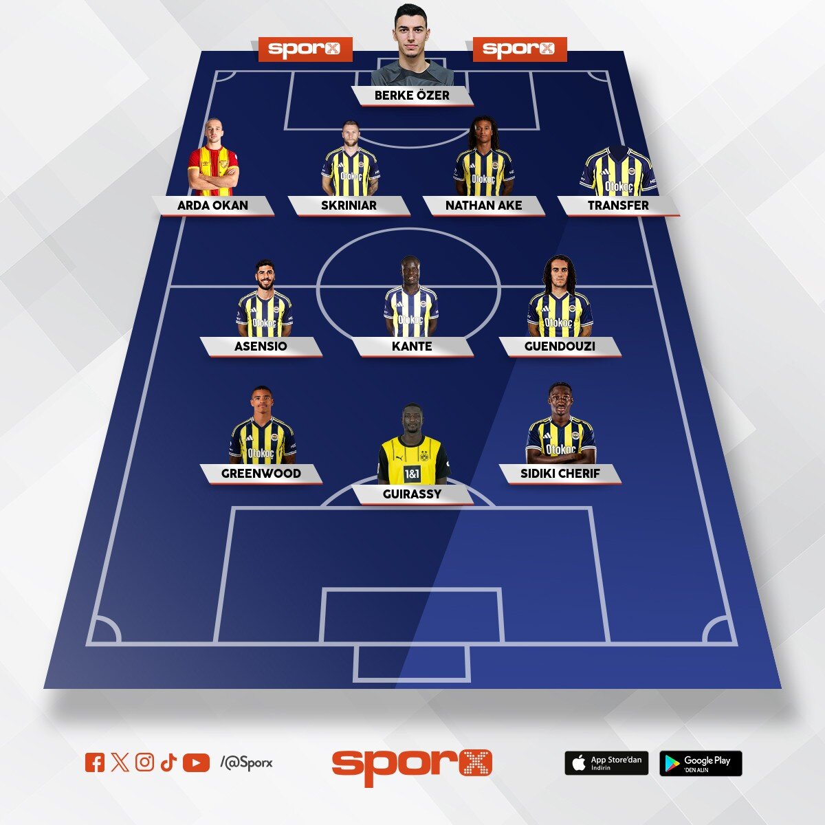 Vedat,Talisca,Andre,Jayden