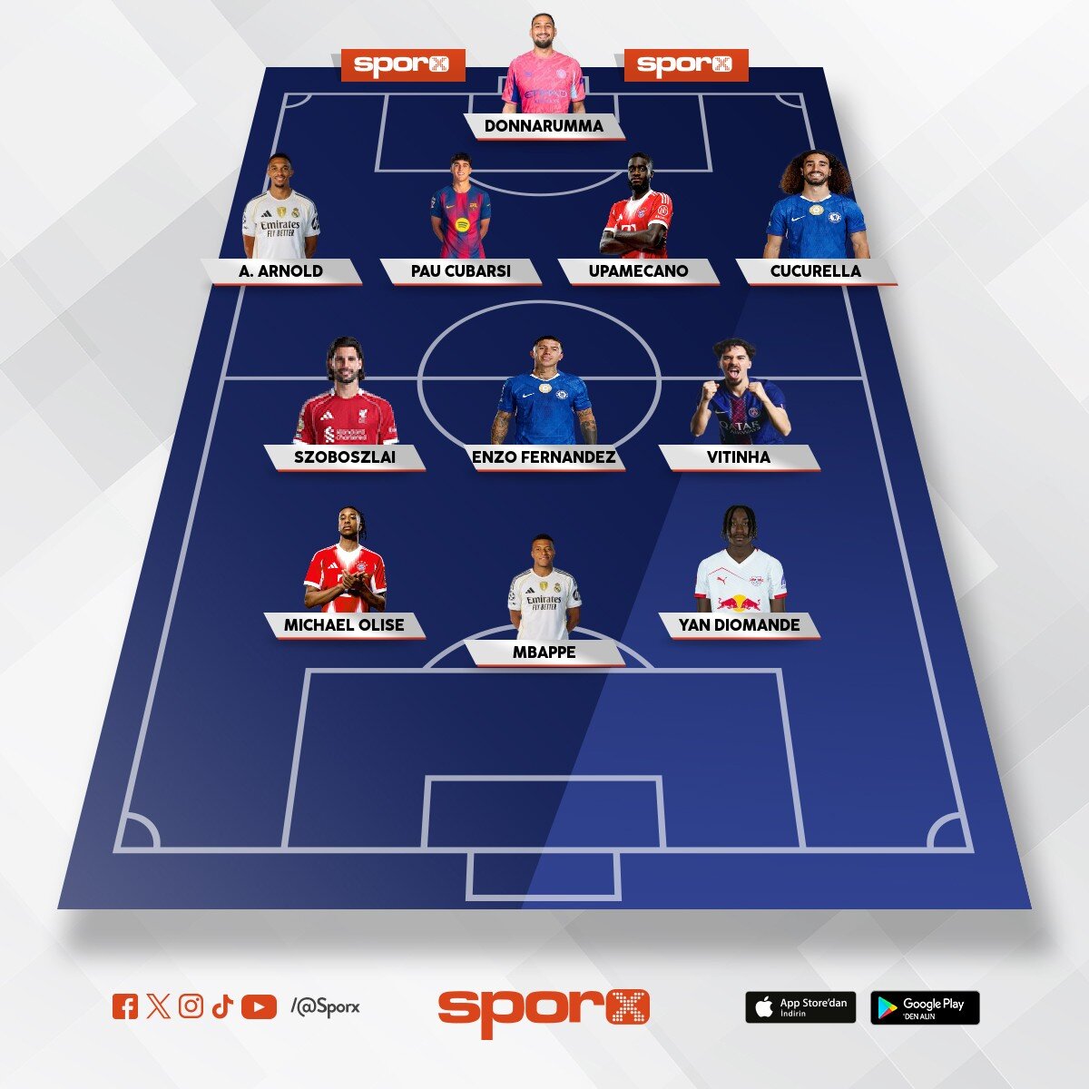 real madrid