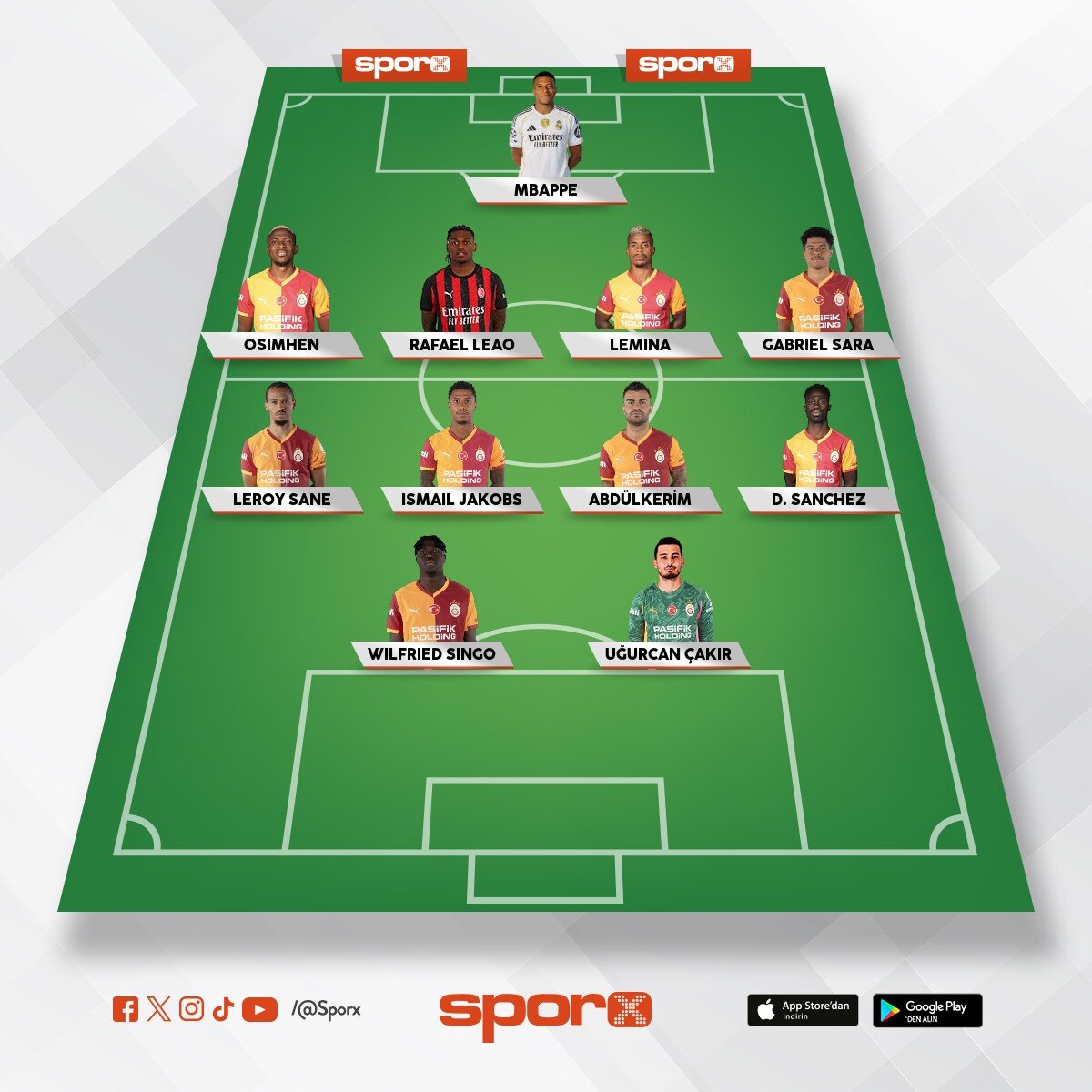 Ahmet efe G�le� 
Galatasaray hayal kadrosu