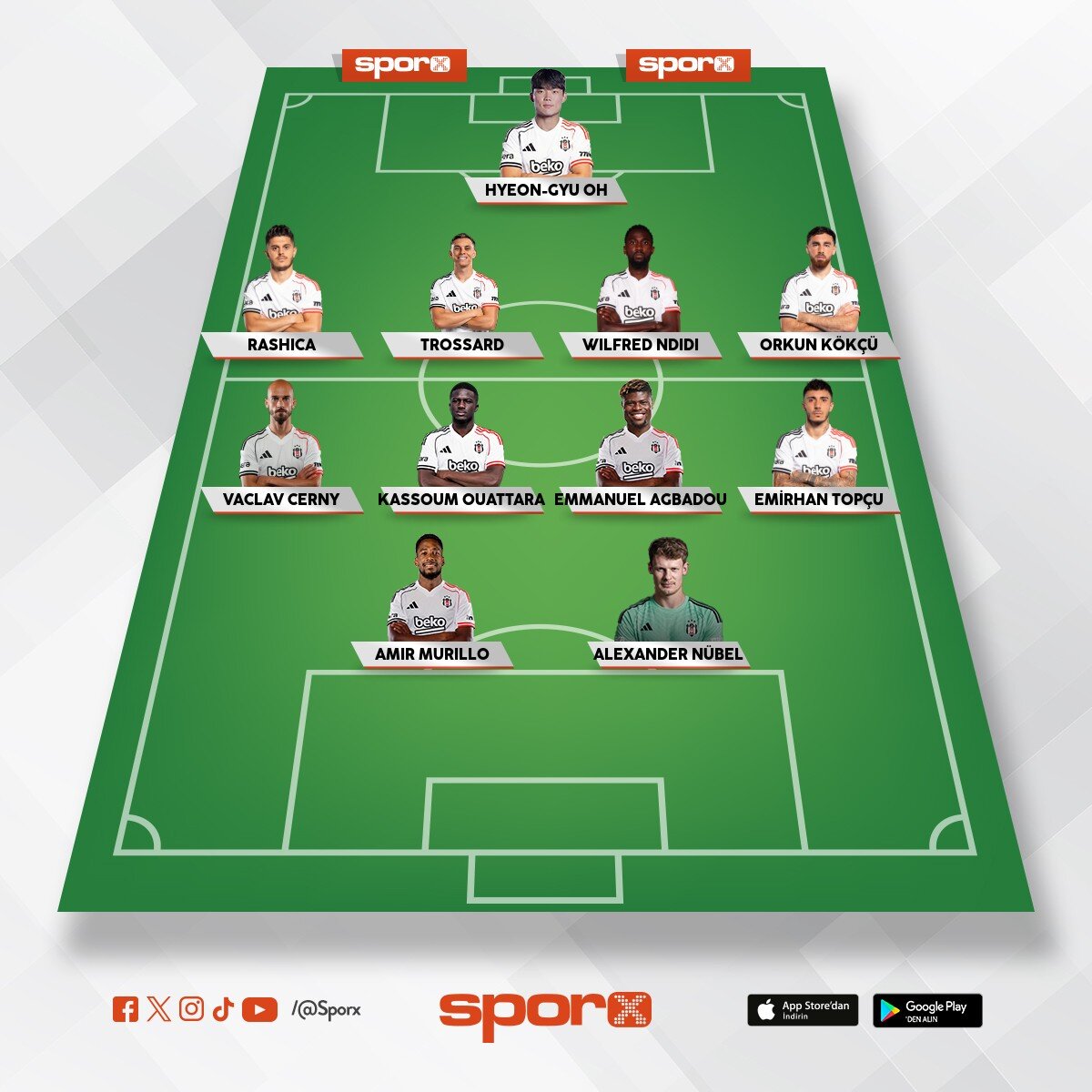 Bjk Avrupa
