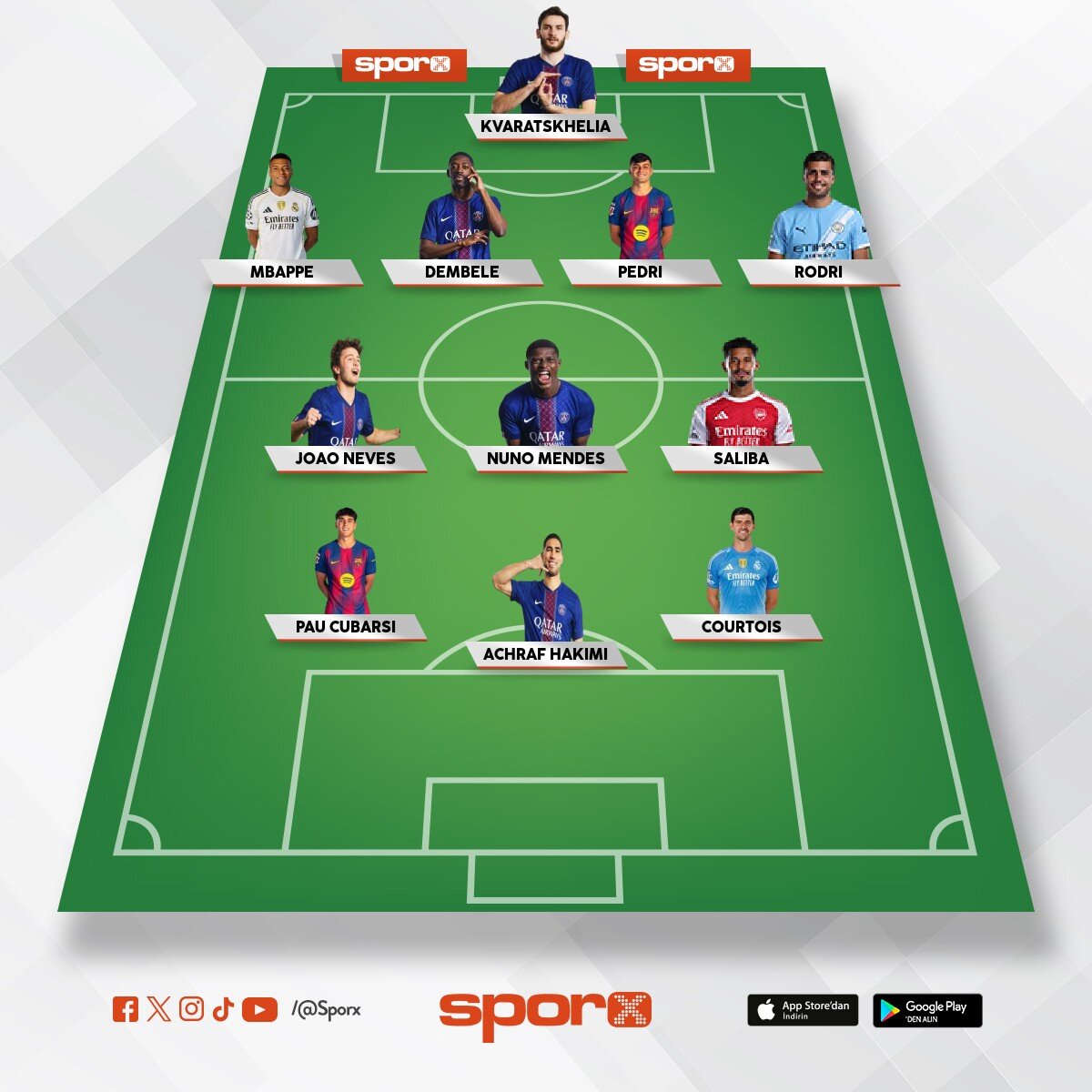 �ampiyon Fener