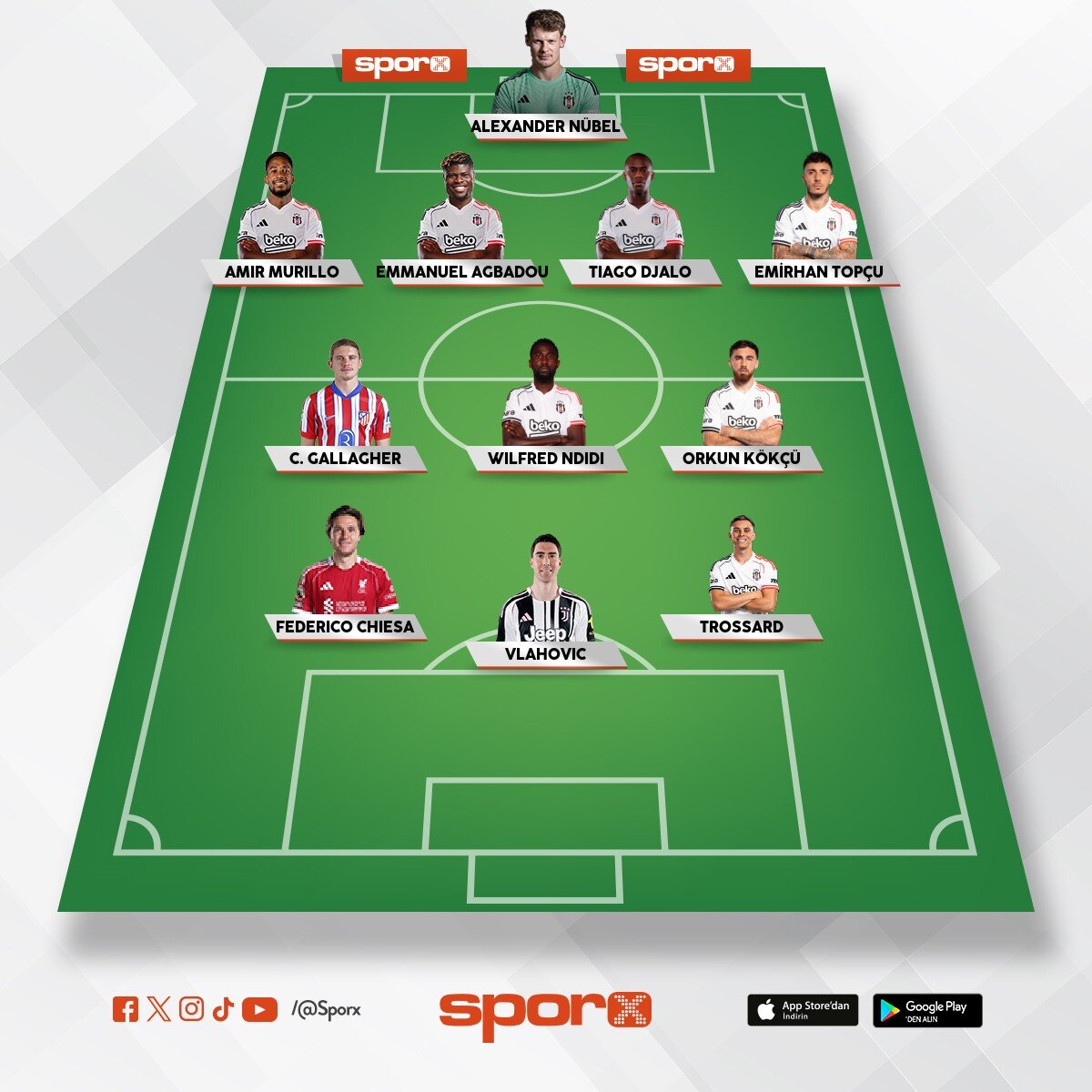 Besiktas 