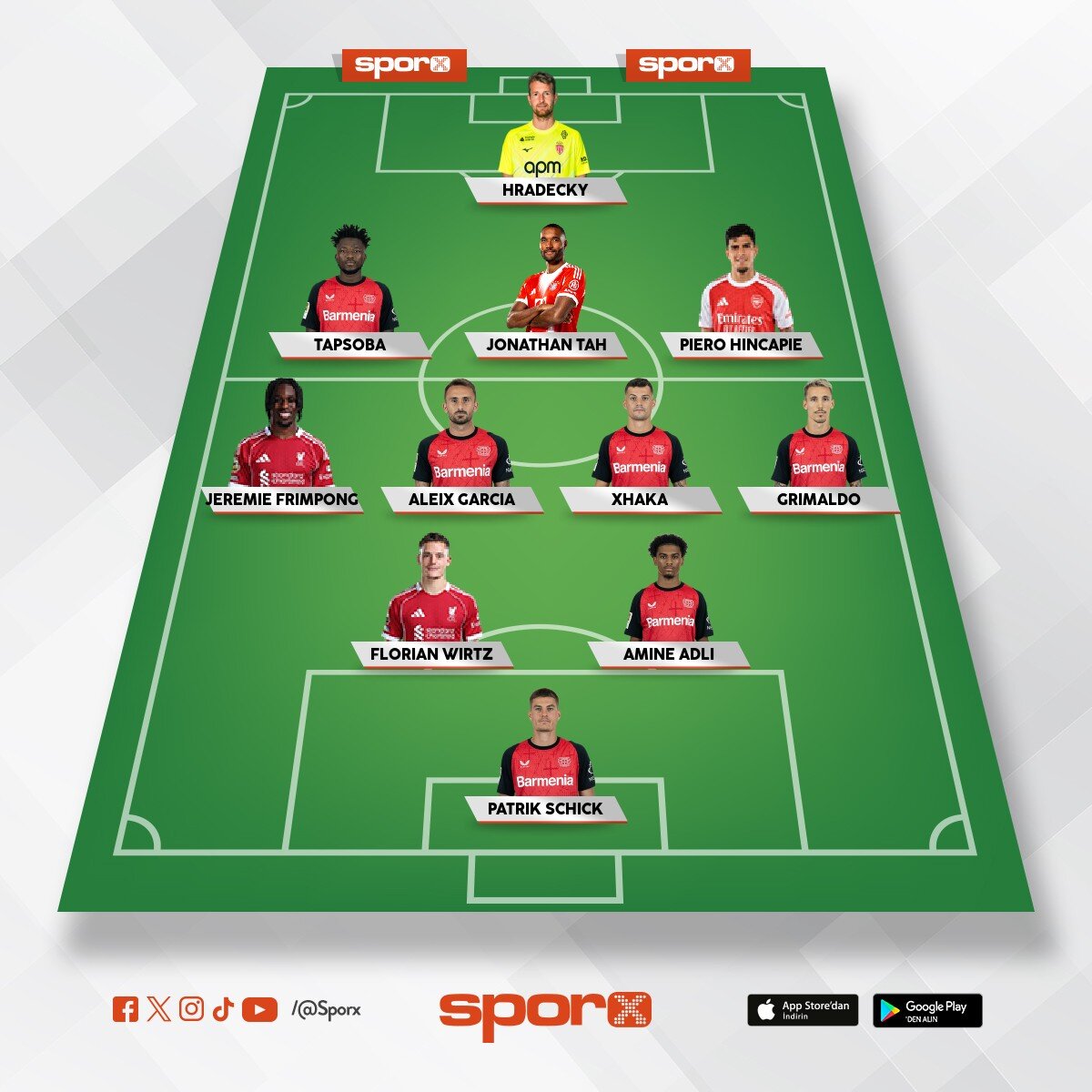 Prime leverkusen