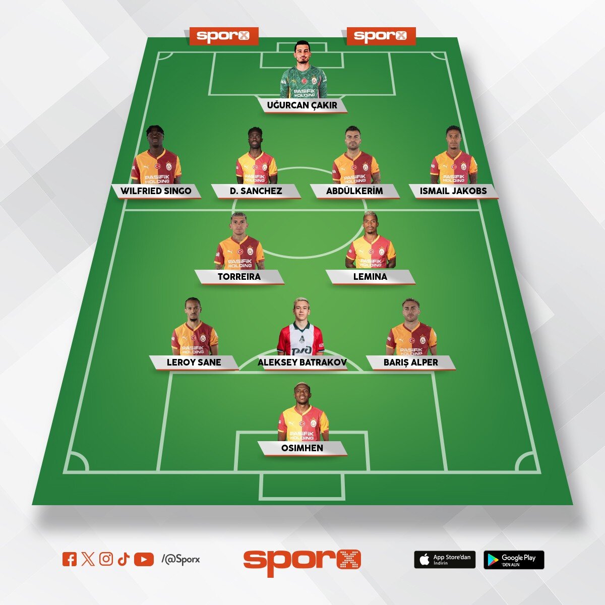 Cenk Sar� 2026-2027