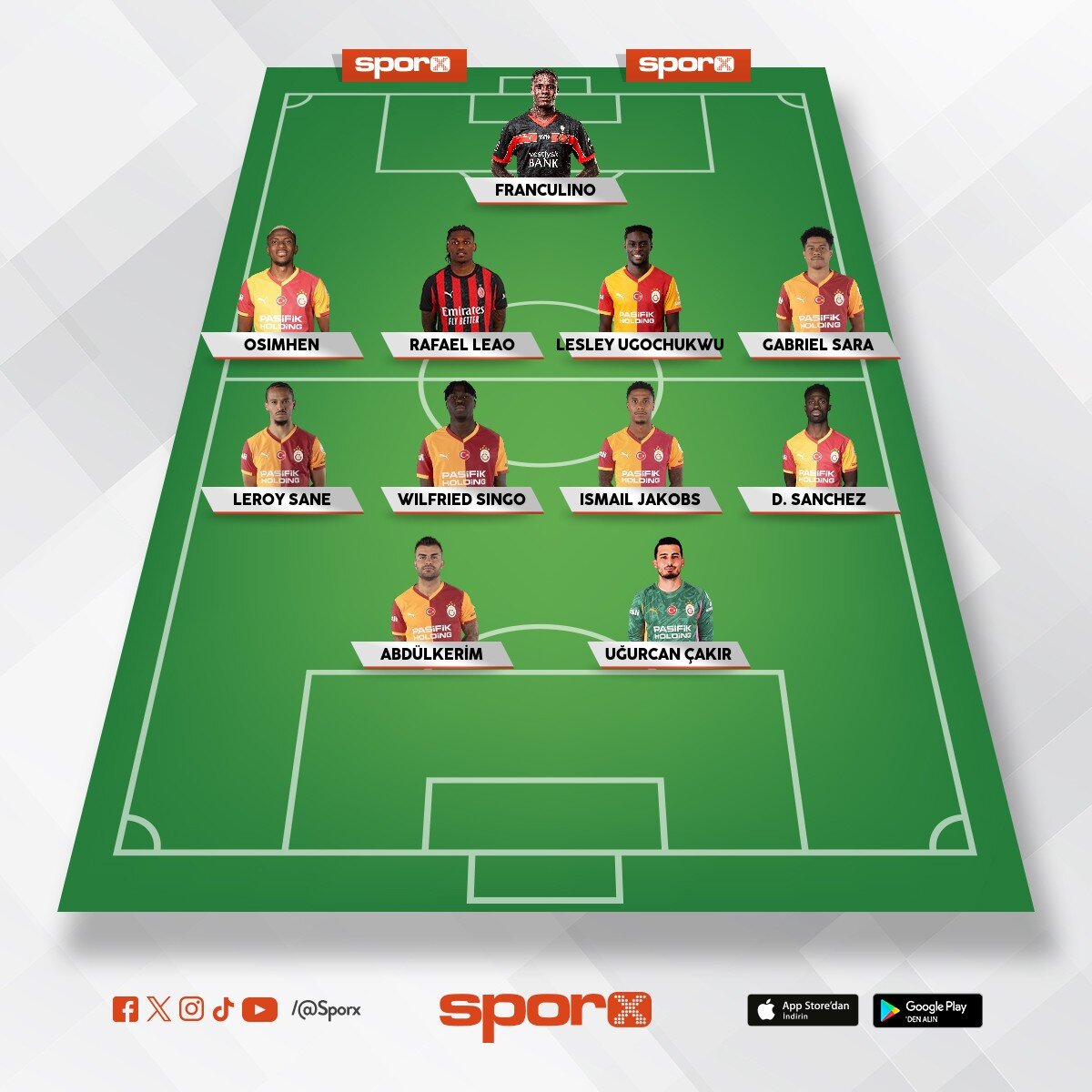 Mete Akg�n Galatasaray