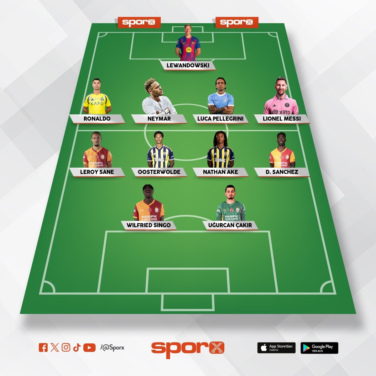 Yusuf ayaz 
Yusuf FC City