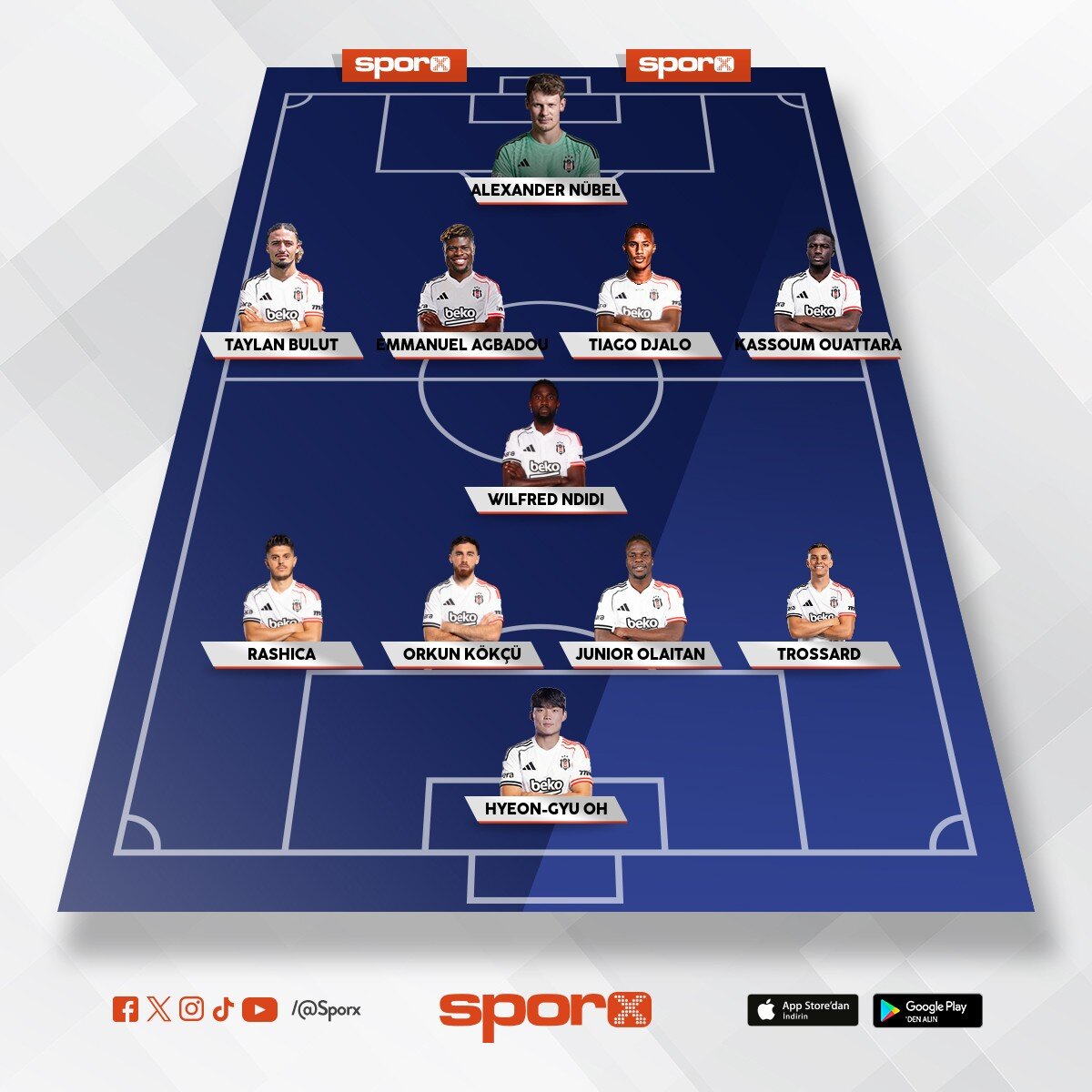 BJK s�per 11