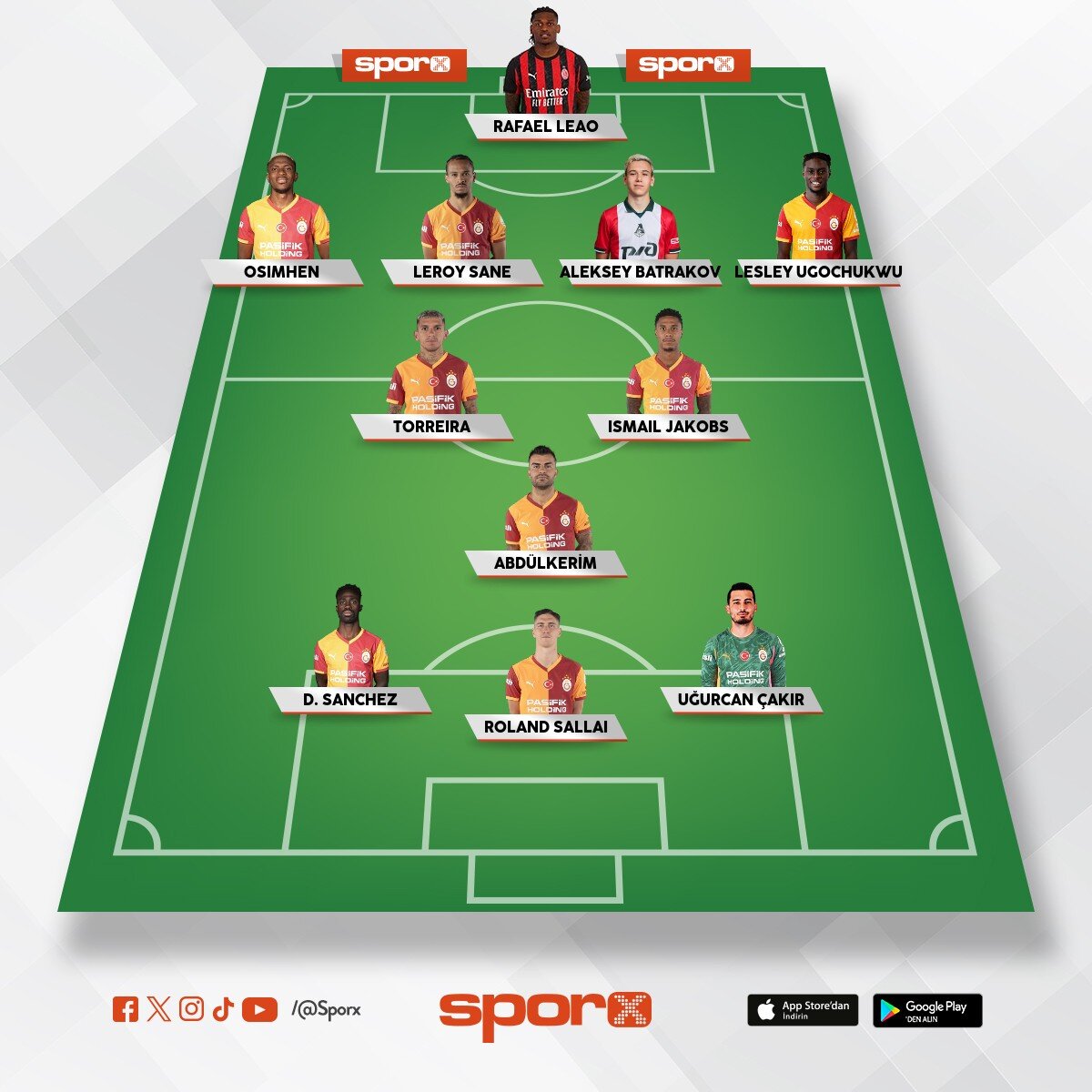 Galatasaray ilk 11