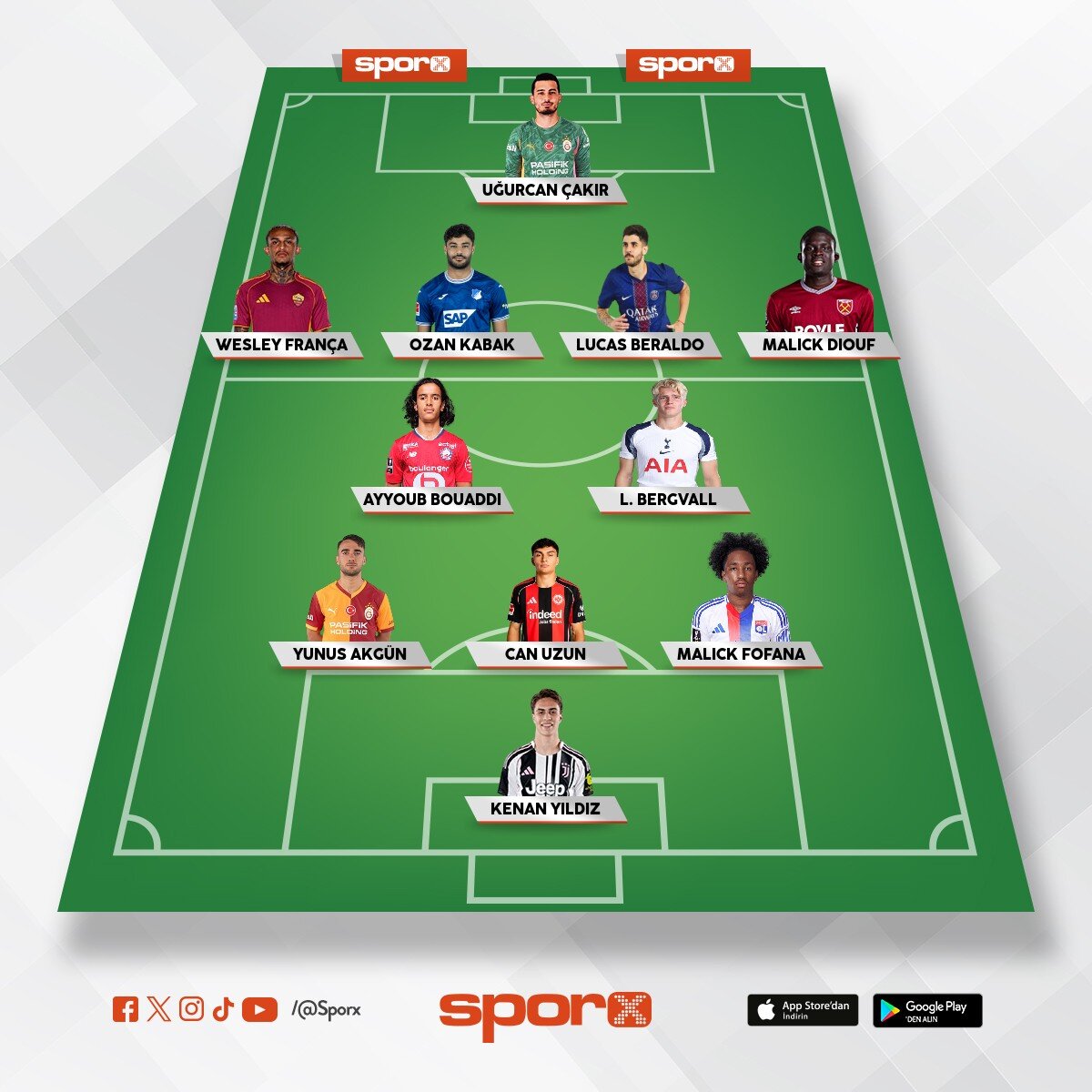 GS DreamTeam 27
