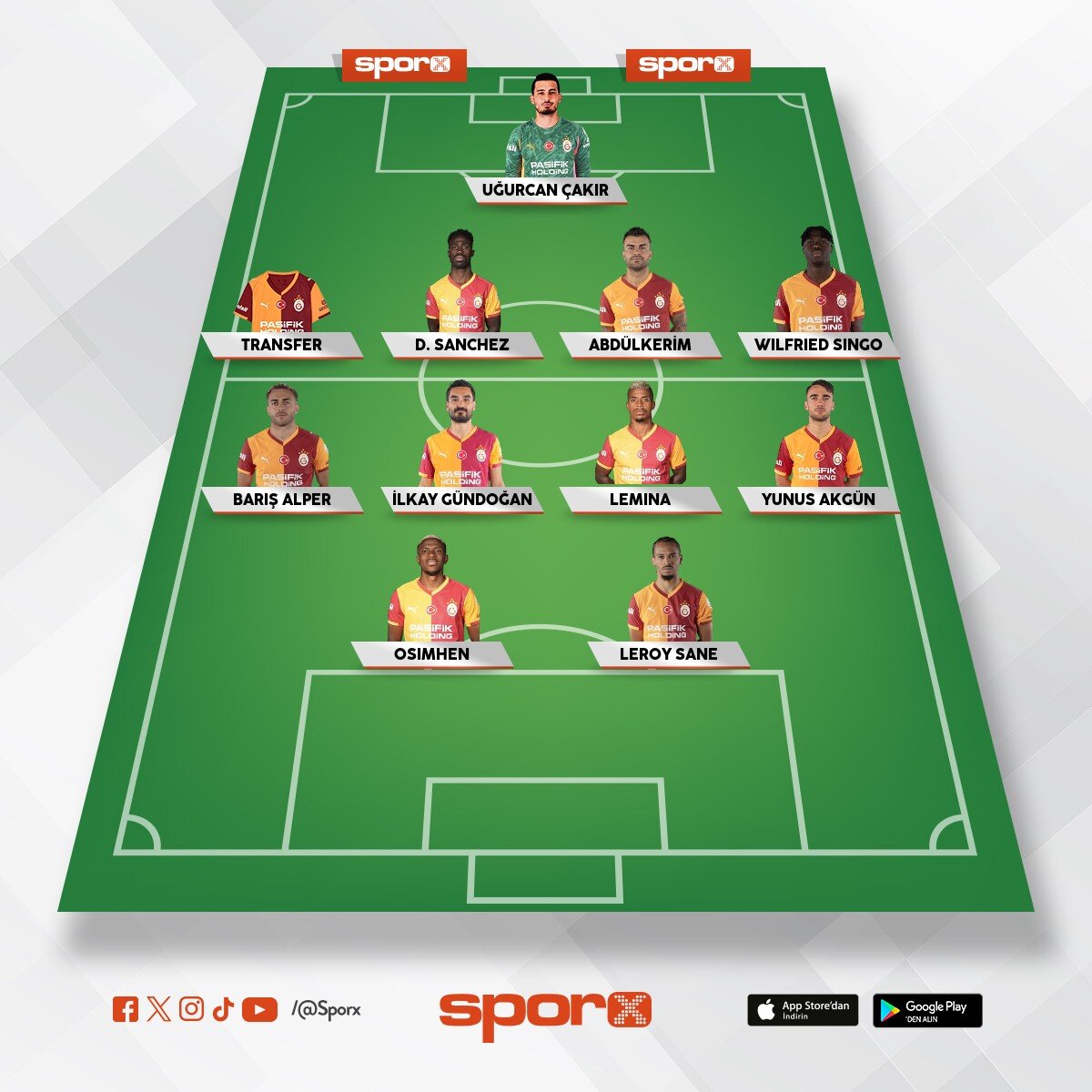 eski Cimbom