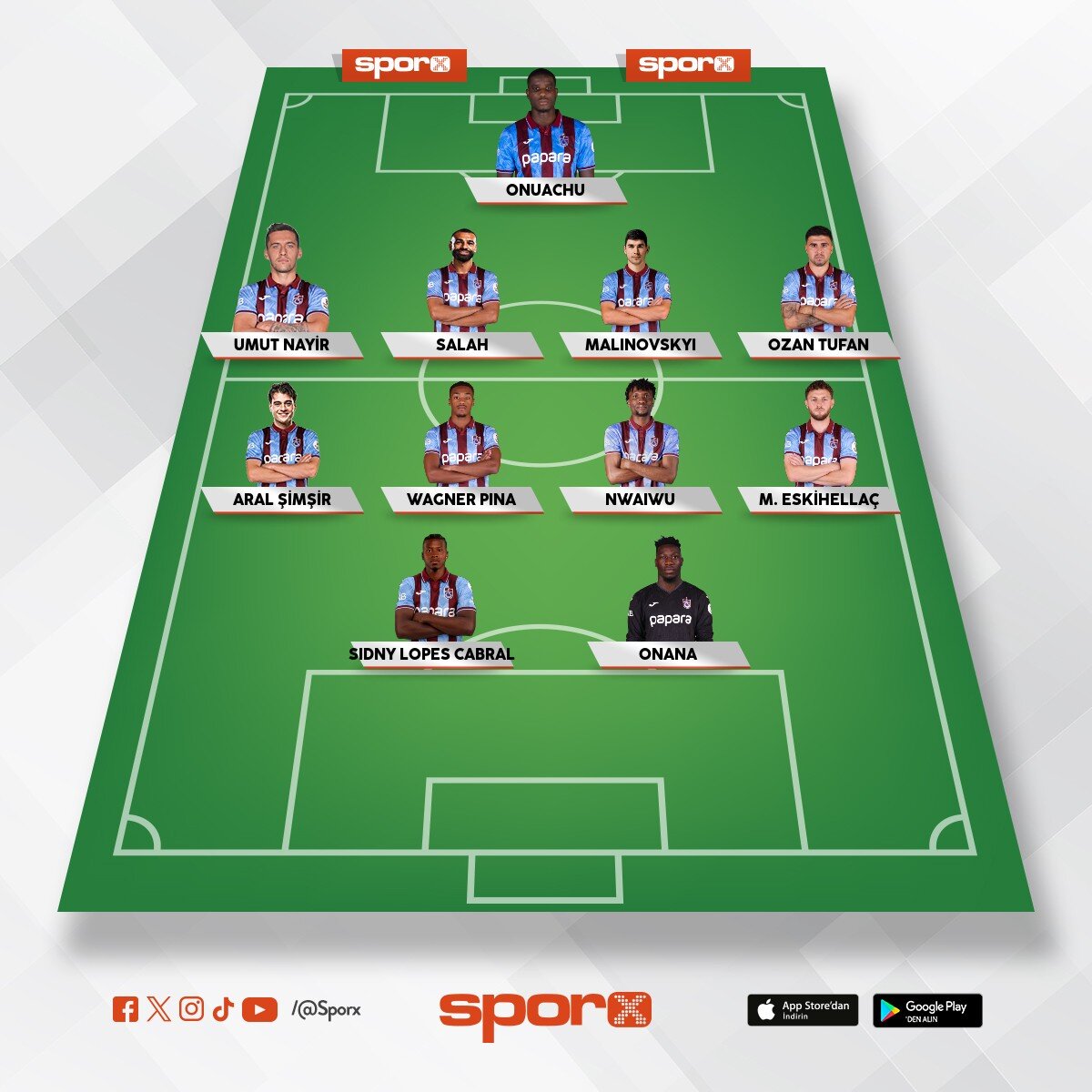 ilk 11 trabzonspor