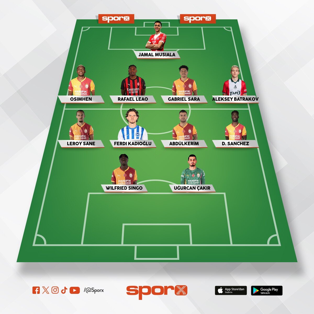 Galatasaray 
okan buruk