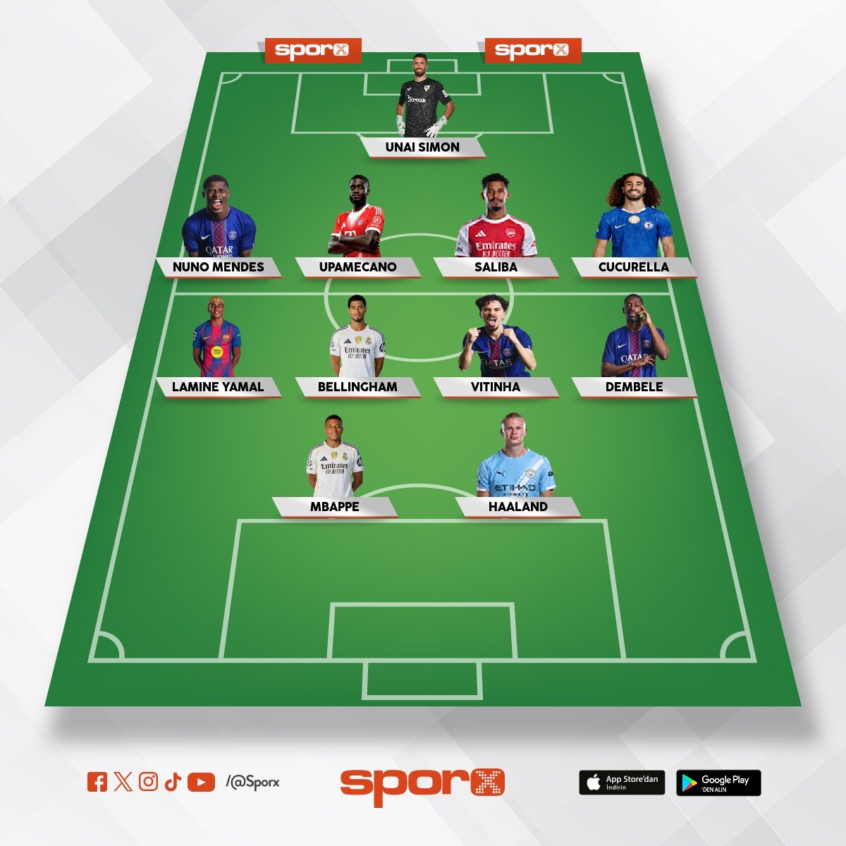 ahteentzr  World Best 11
