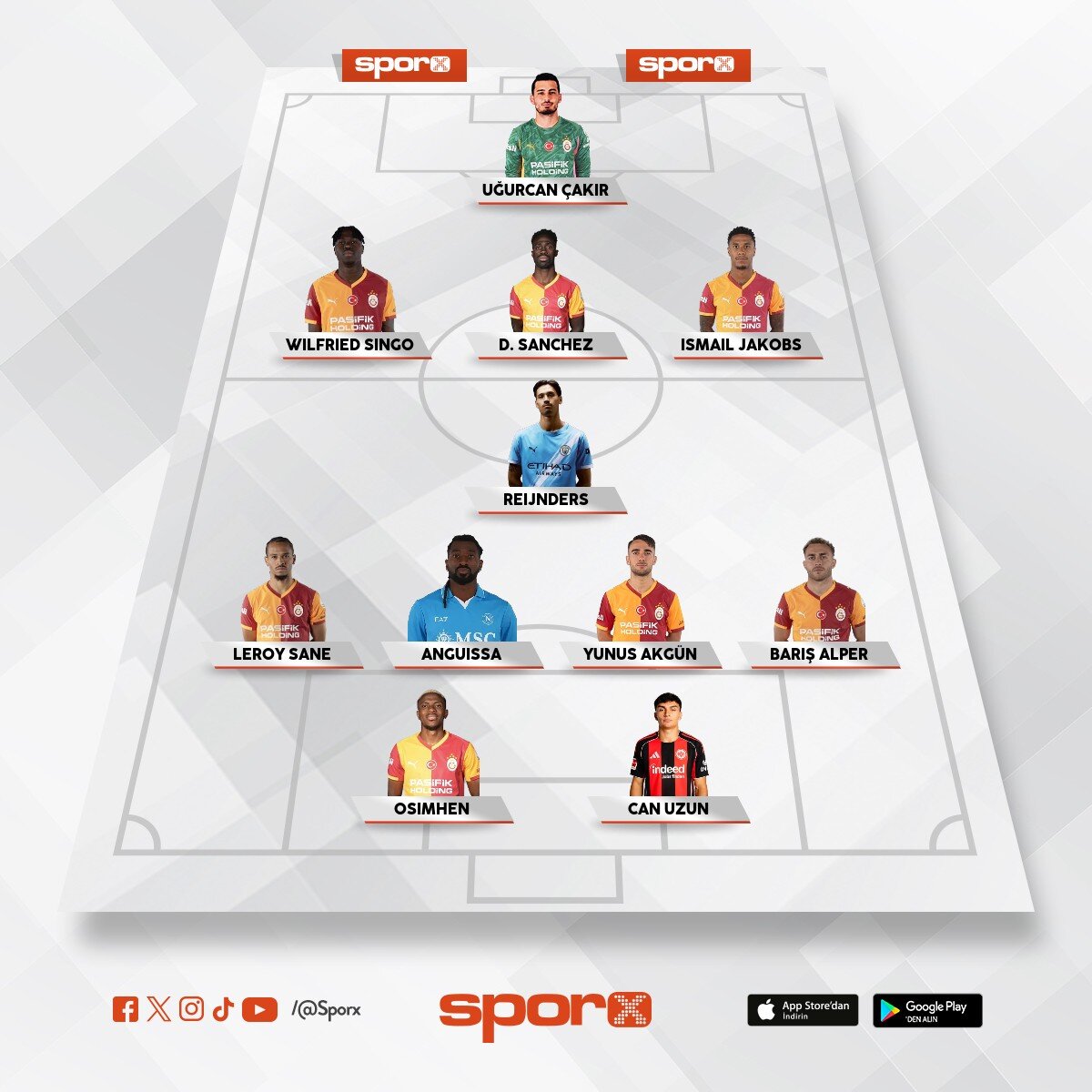 Asl�nda 3-2-4-1  reijnders ile anguissa yanyana 4lunun ortas� can yunus