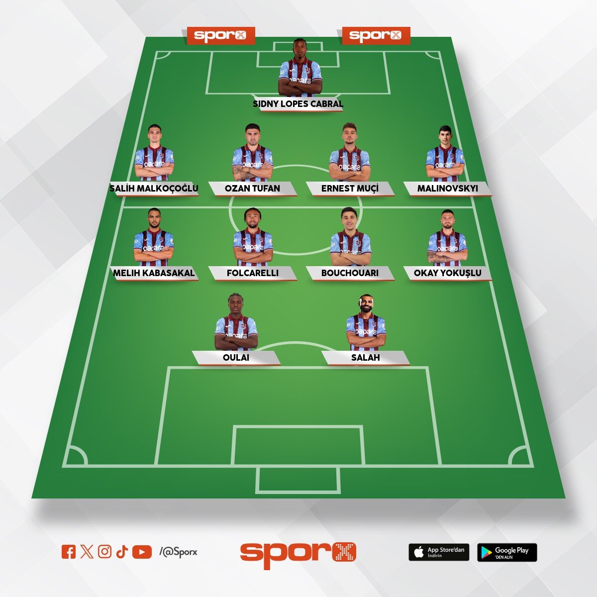 Trabzonspor SK