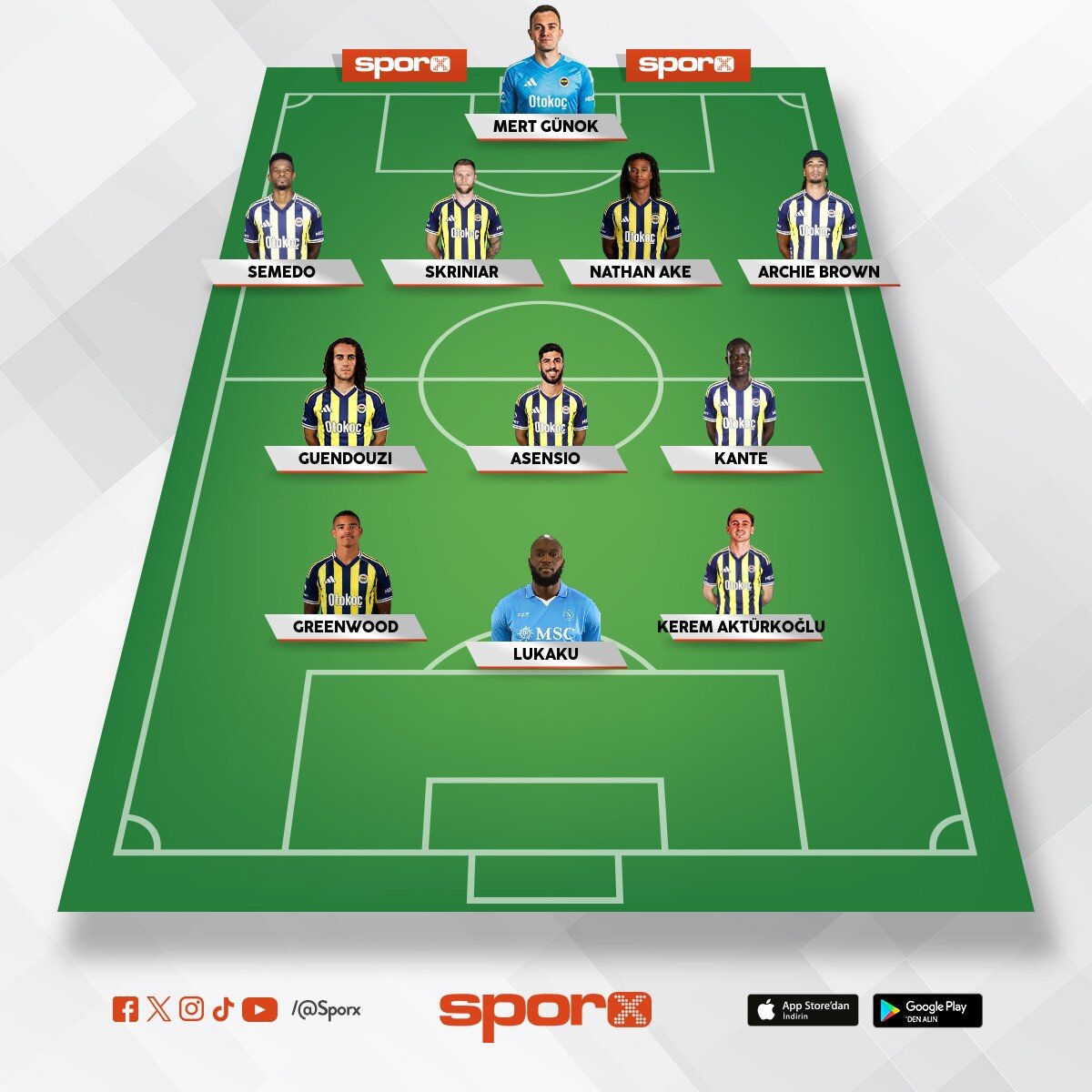 �SMA�L KARTAL 10+4 VEDAT VE  TAL�SCA YEDEK 07082026